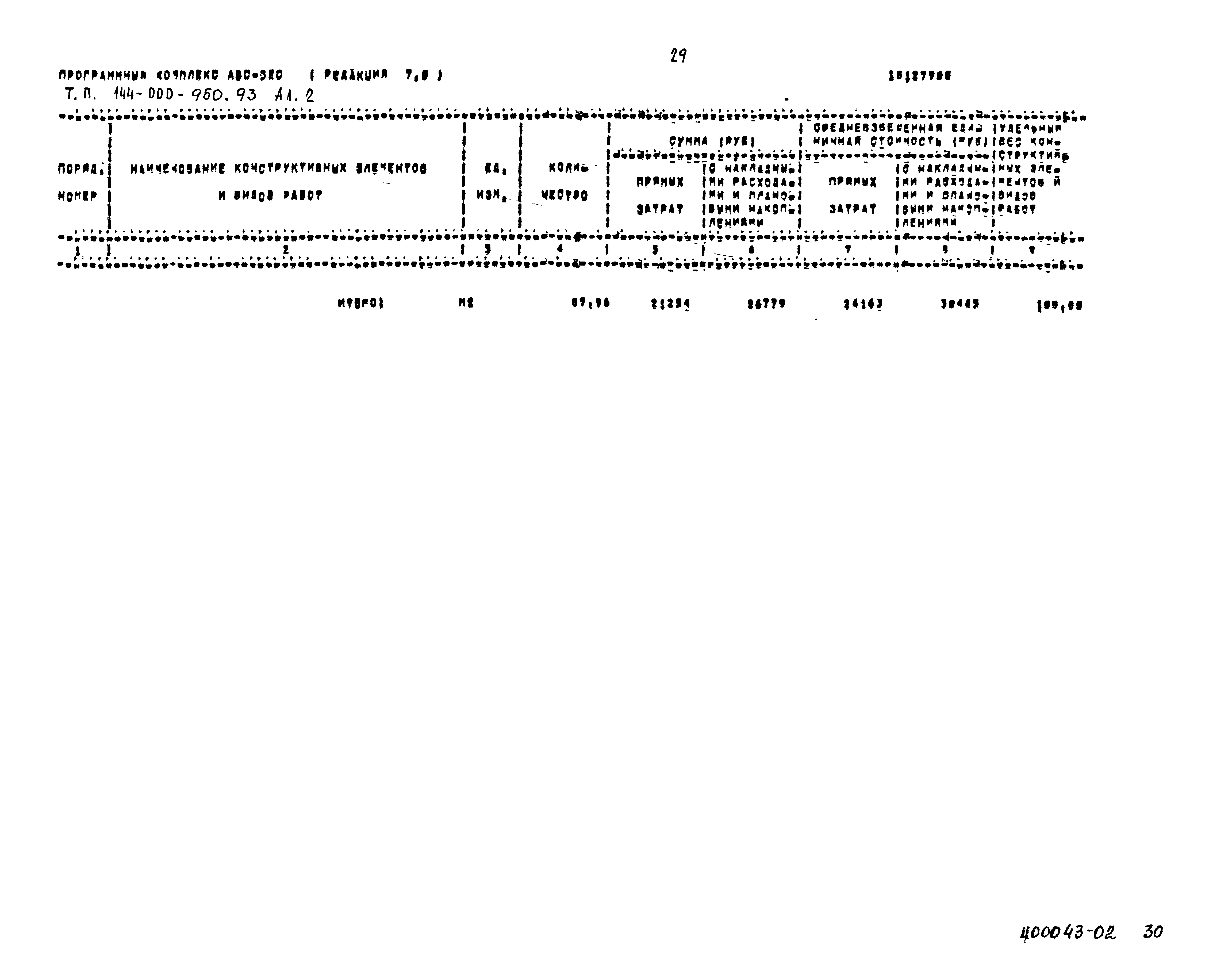 Типовой проект 144-000-960.93