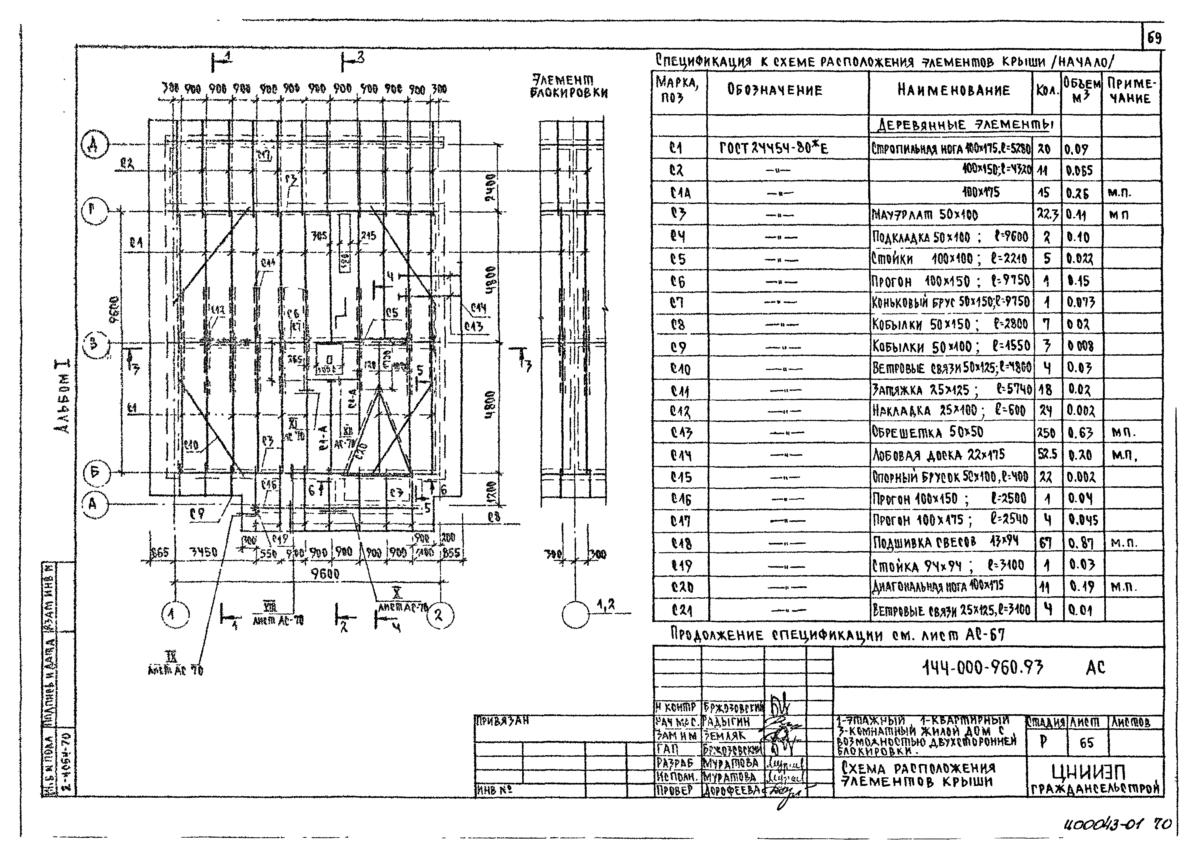 Типовой проект 144-000-960.93