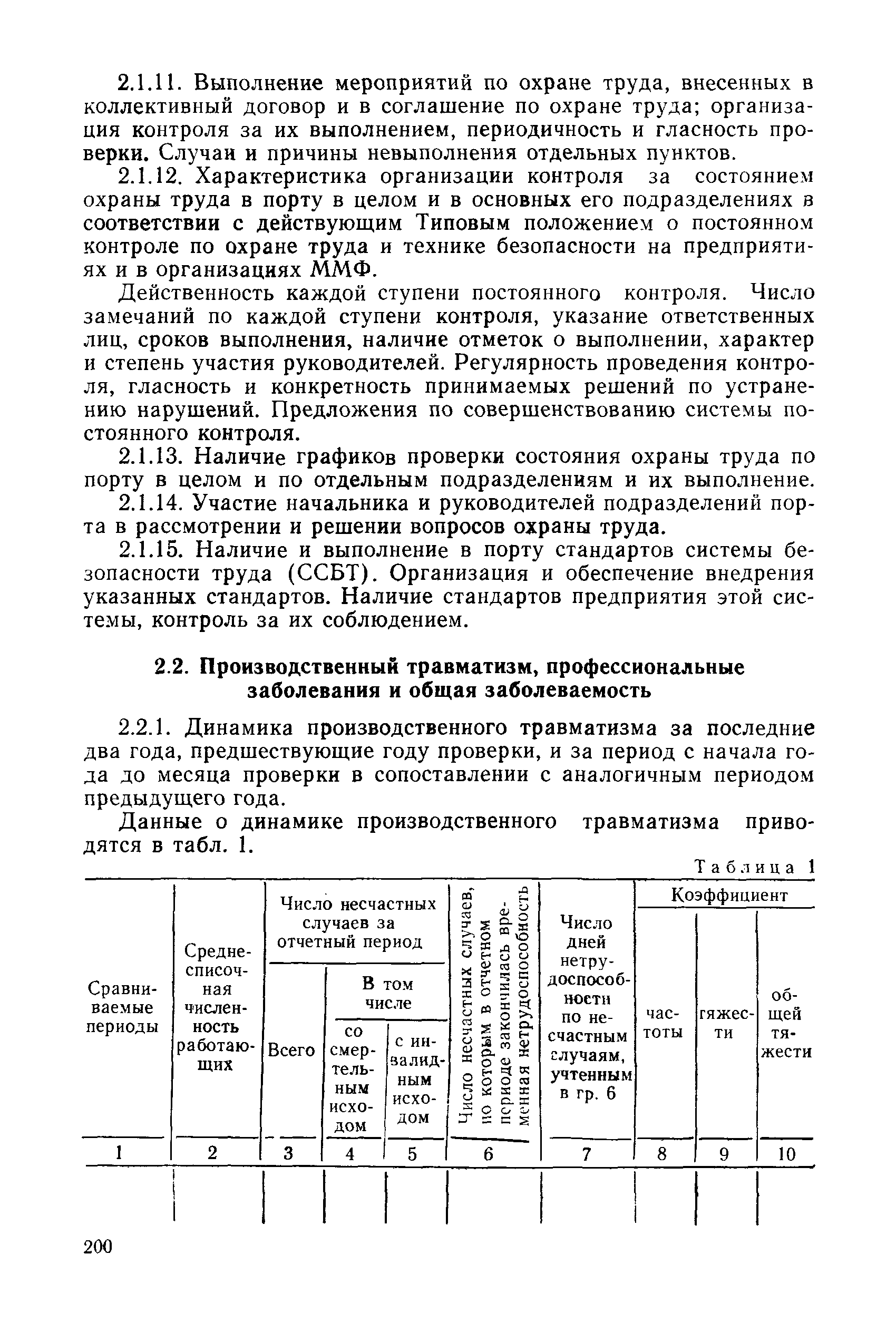 РД 31.82.02-80