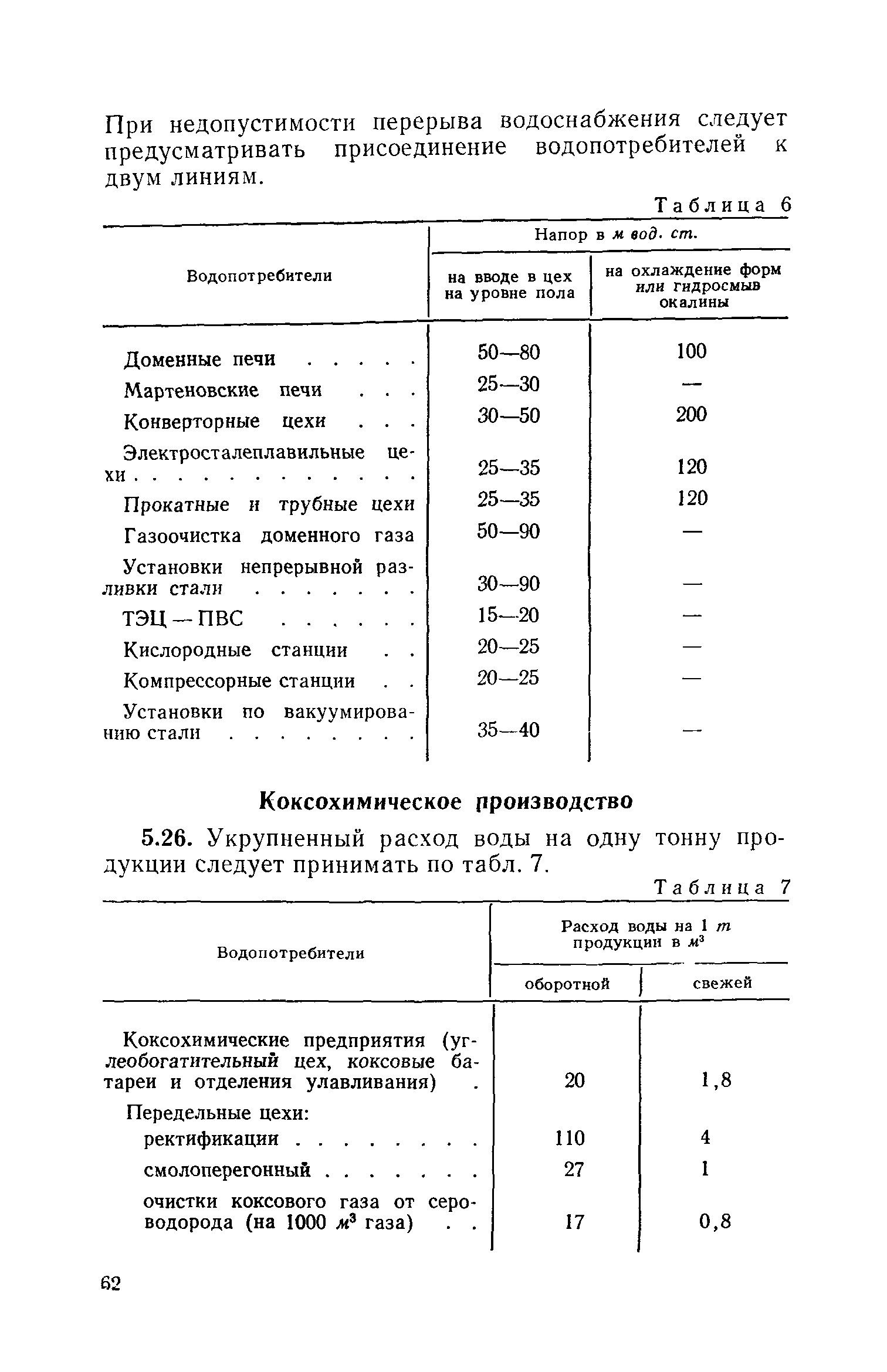 СН 125-72