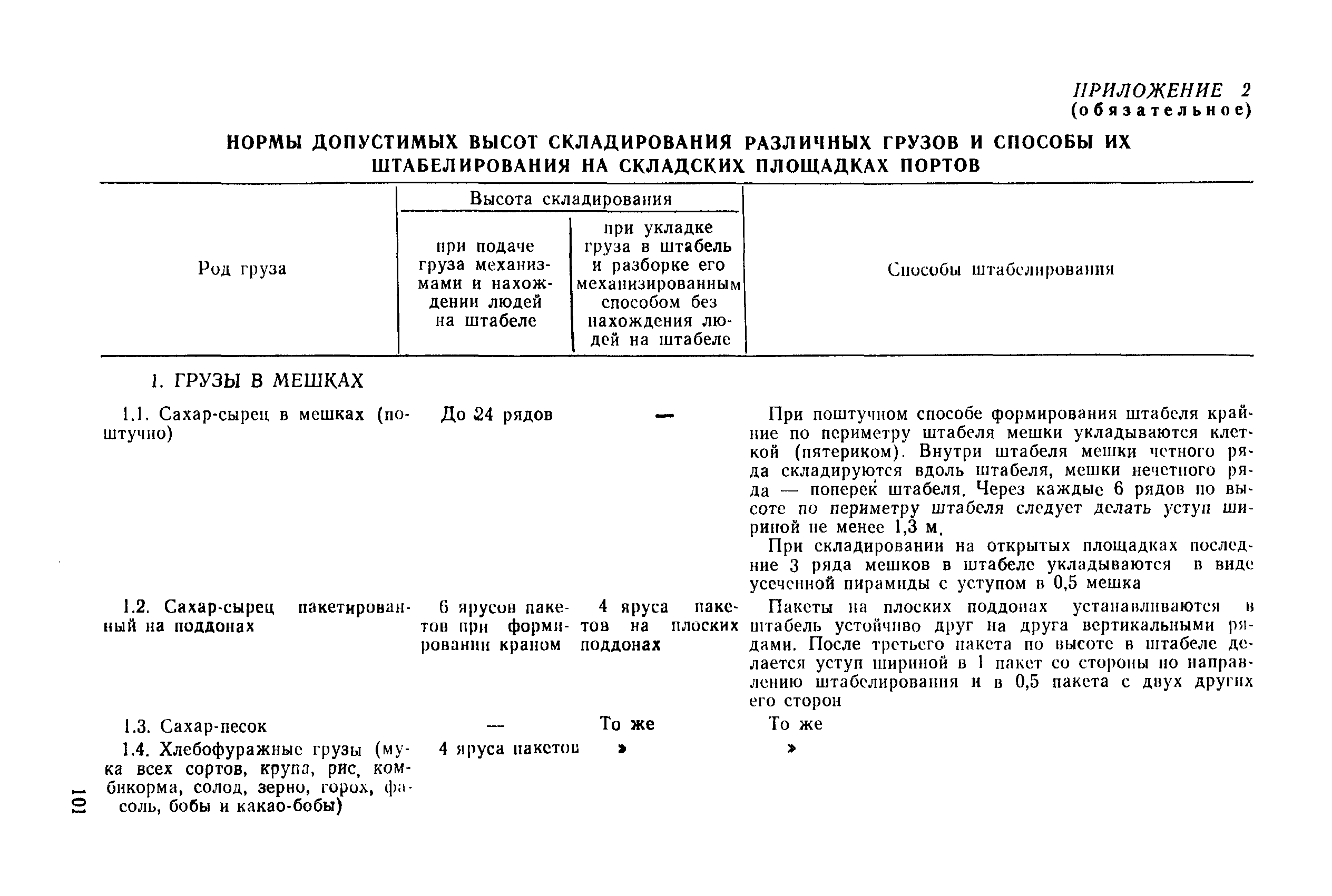 РД 31.82.03-87