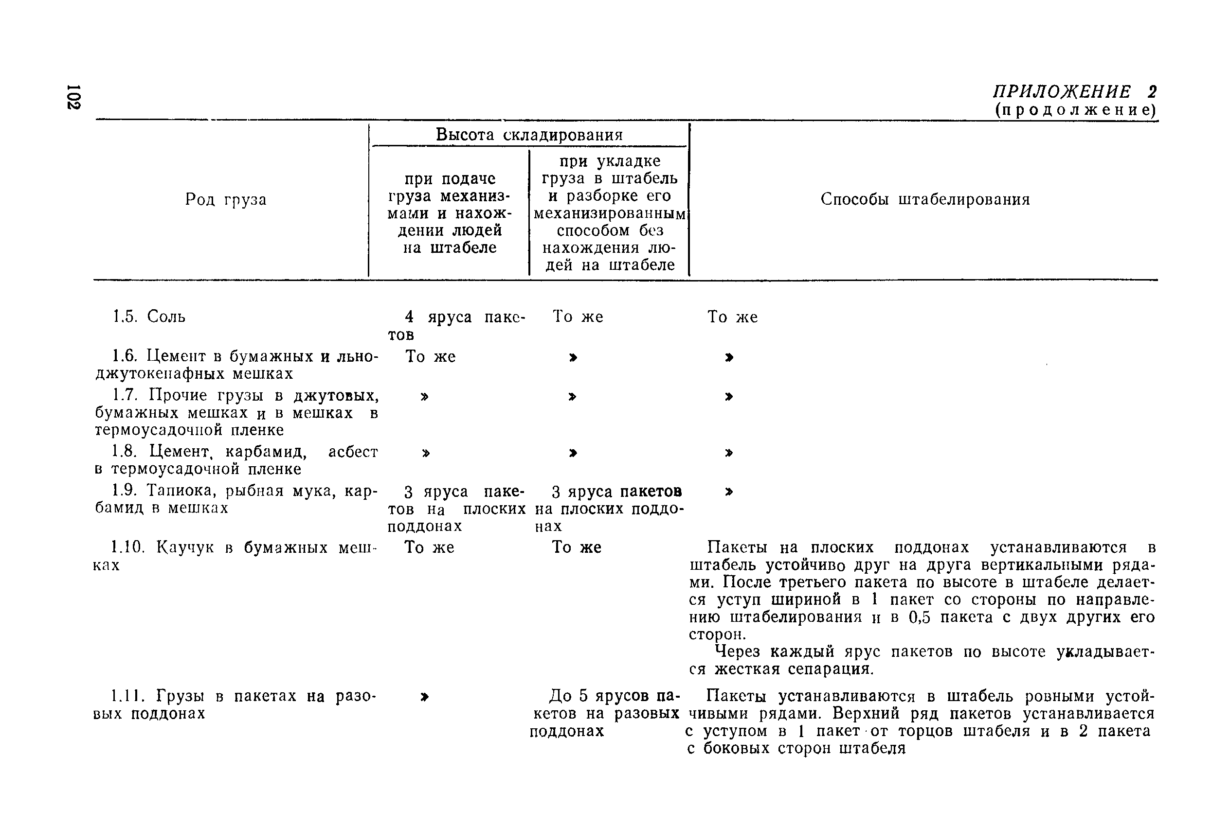 РД 31.82.03-87