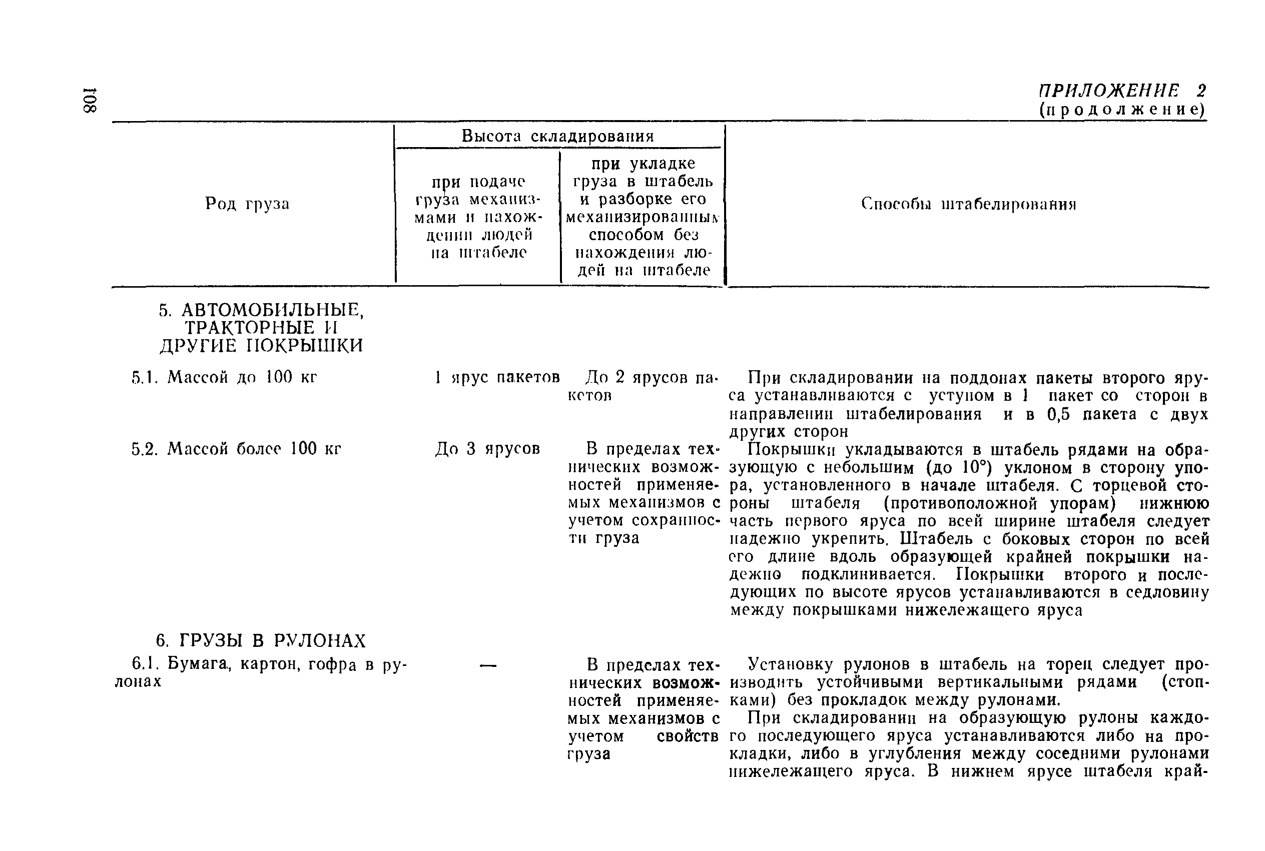 РД 31.82.03-87