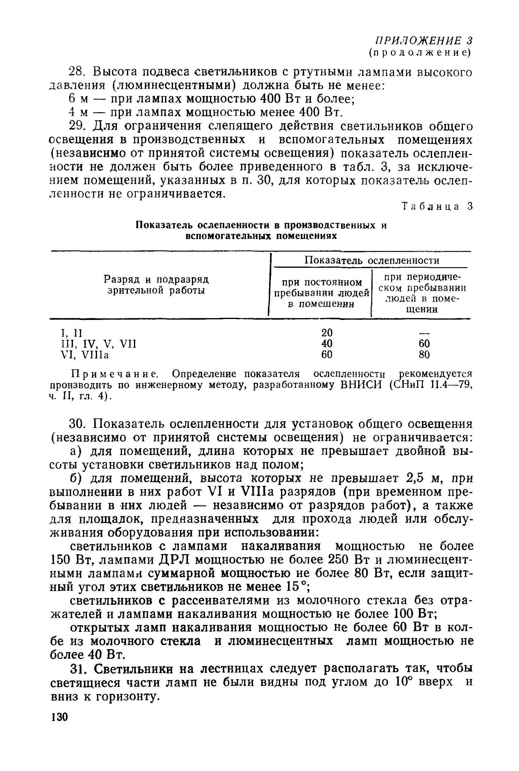 РД 31.82.03-87