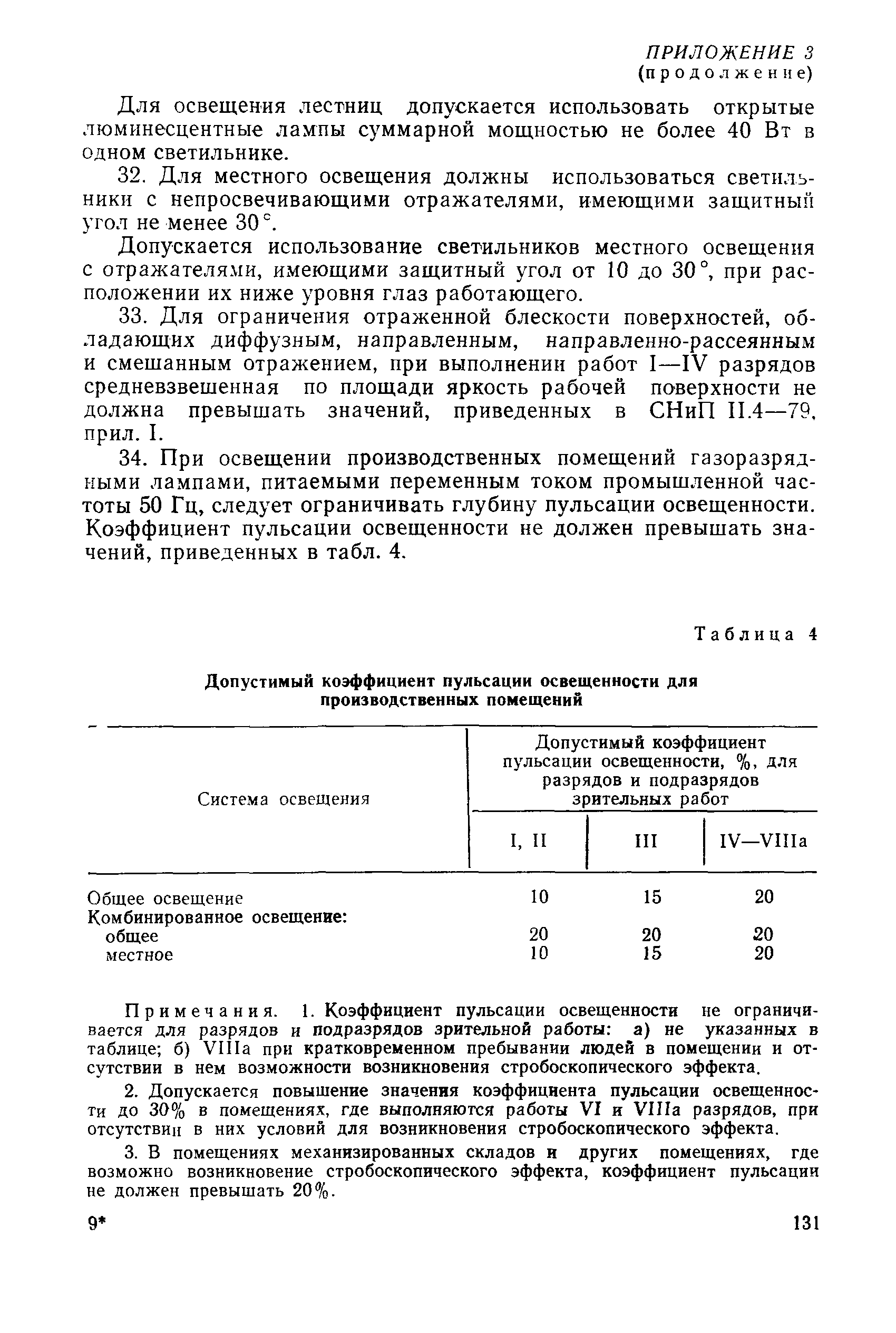 РД 31.82.03-87