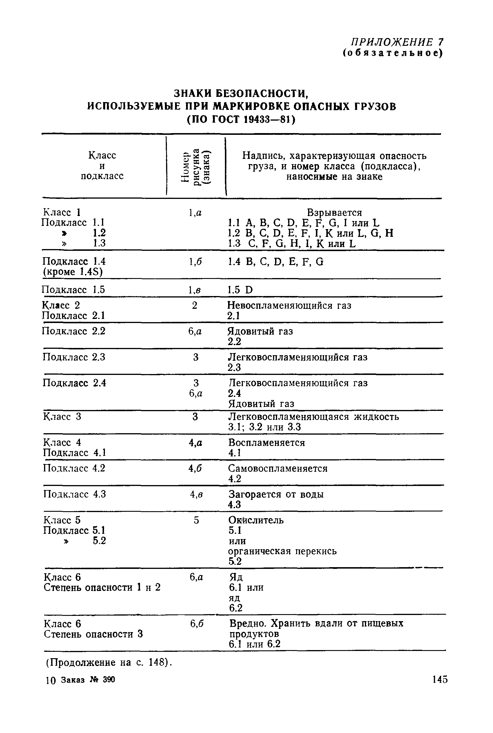 РД 31.82.03-87