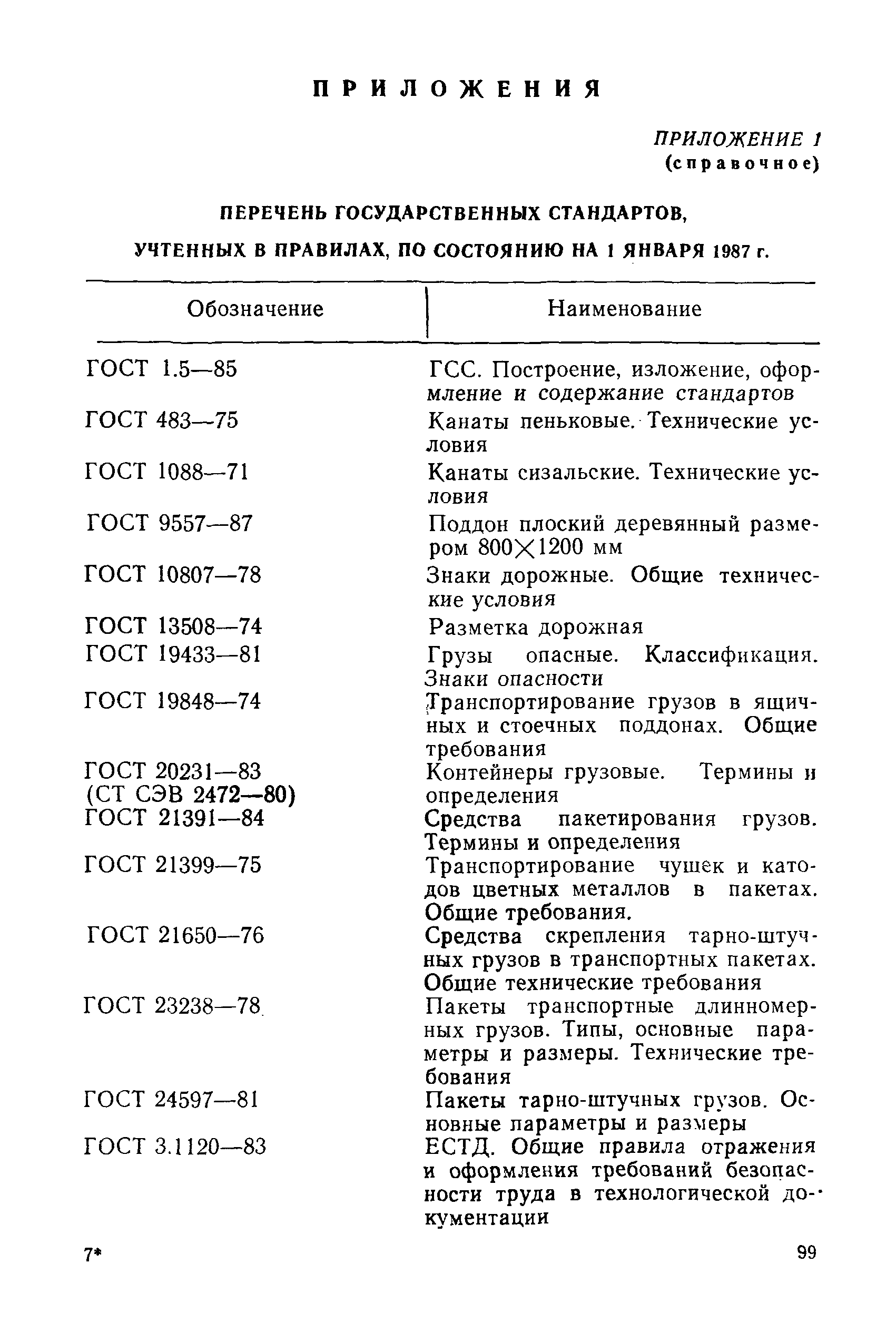 РД 31.82.03-87