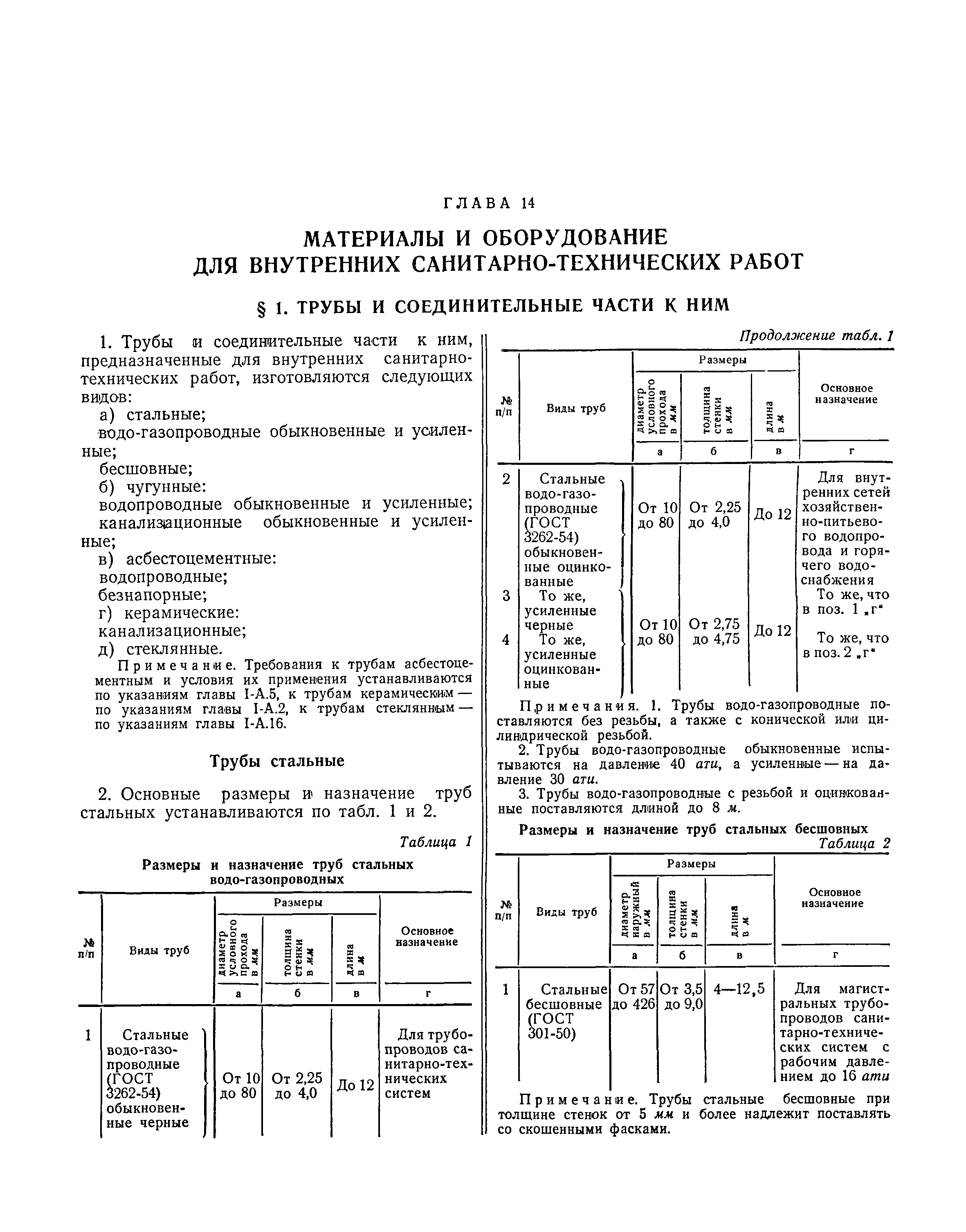 СНиП I-А.14