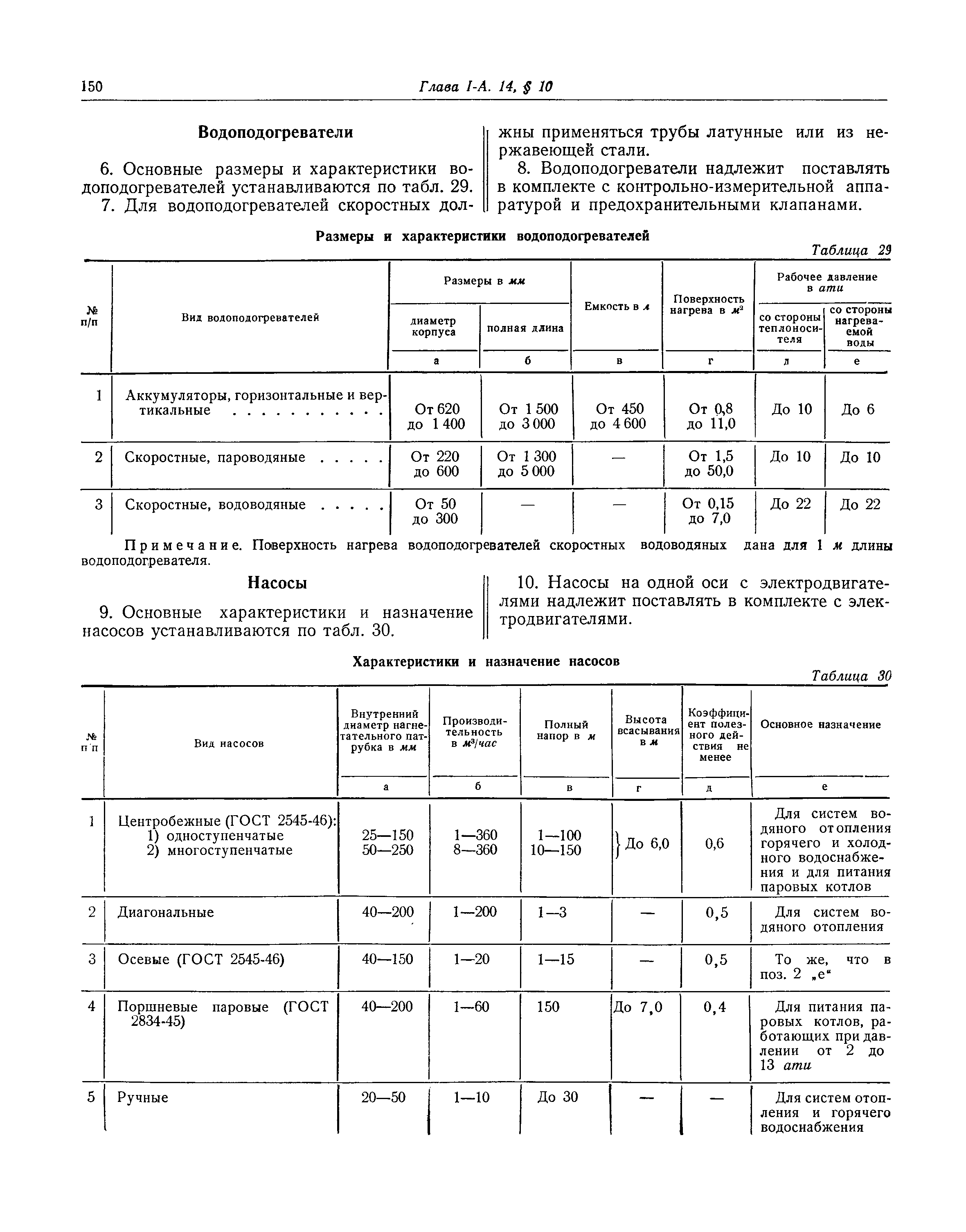 СНиП I-А.14