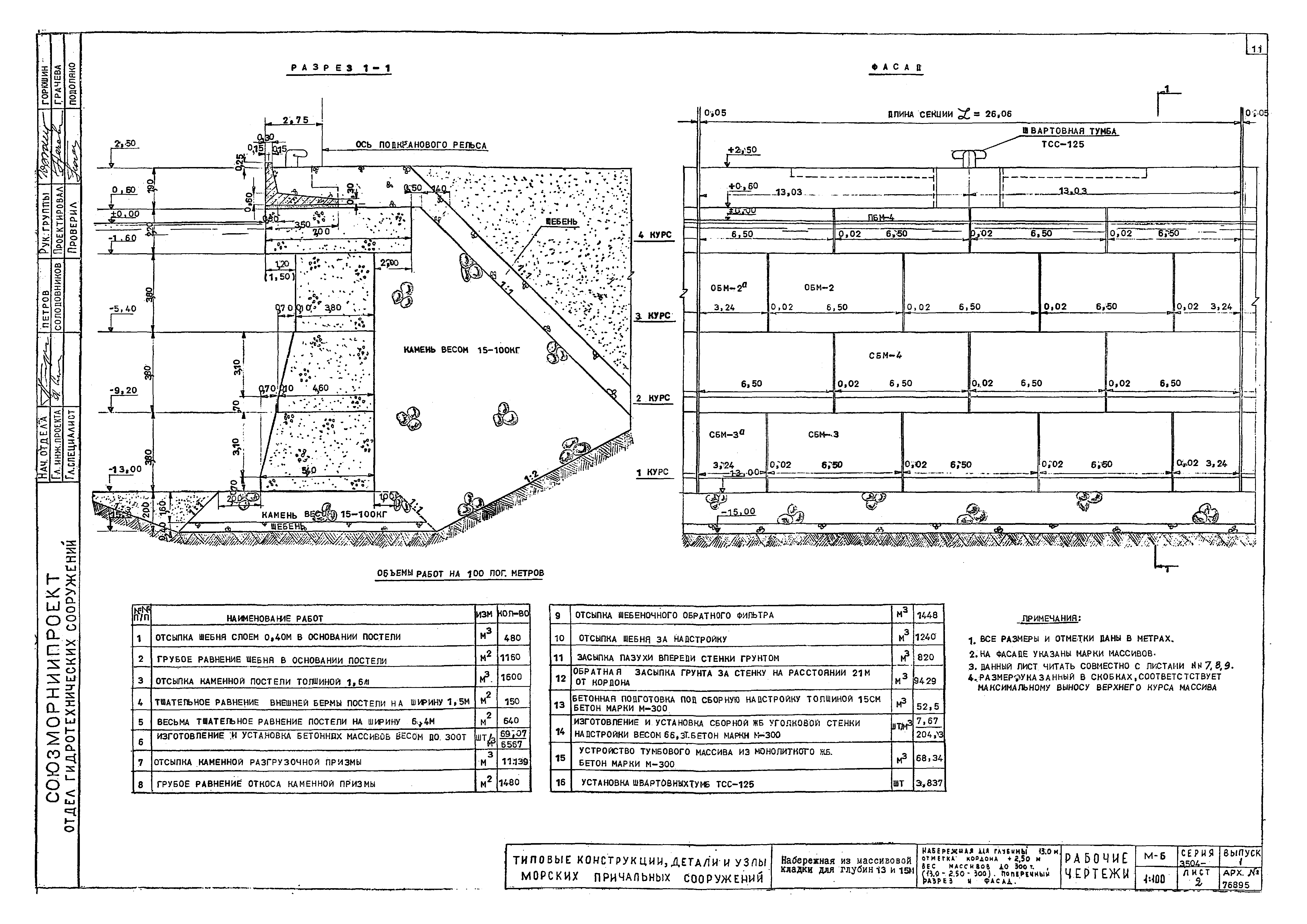 Серия 3.504-15