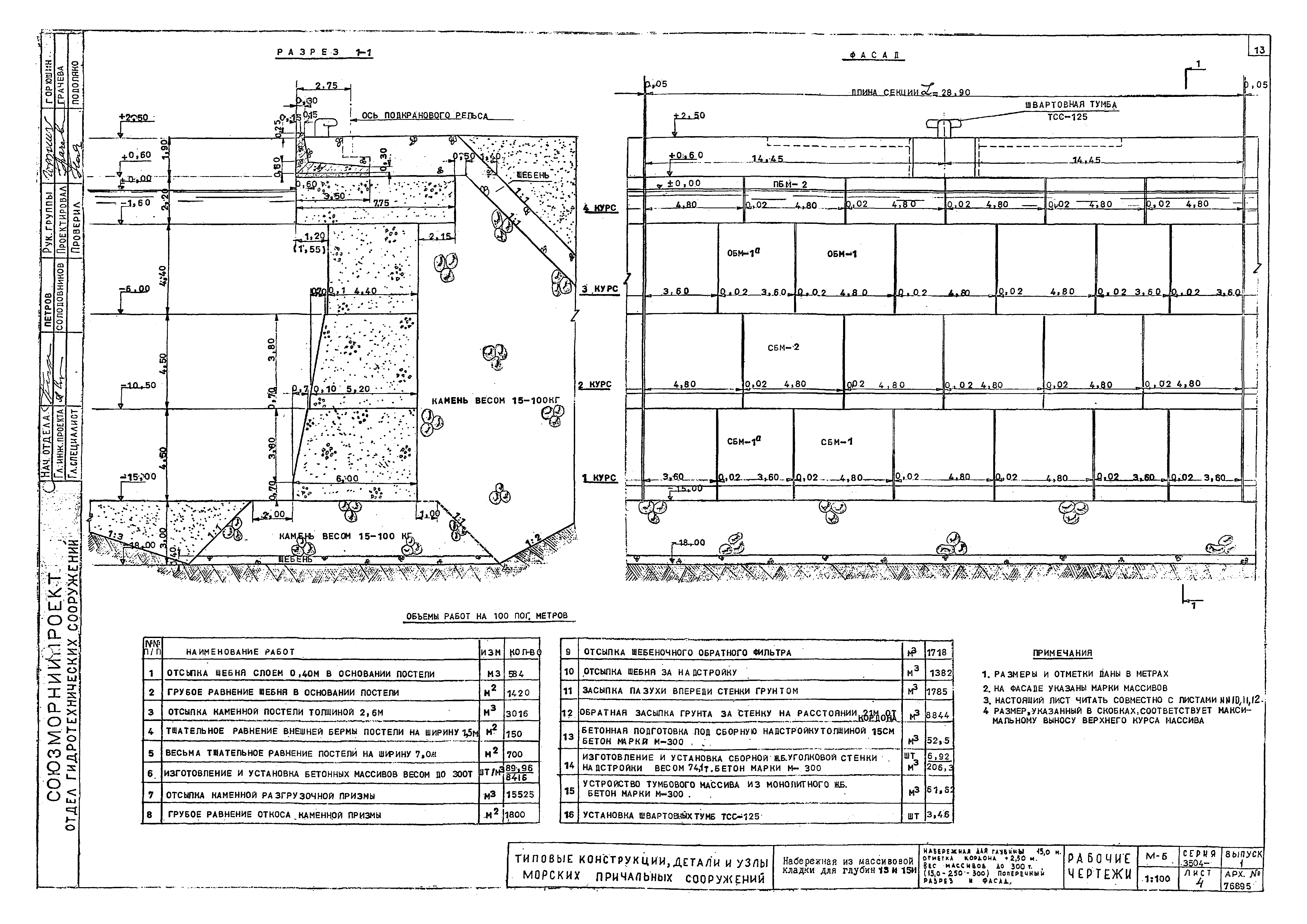 Серия 3.504-15