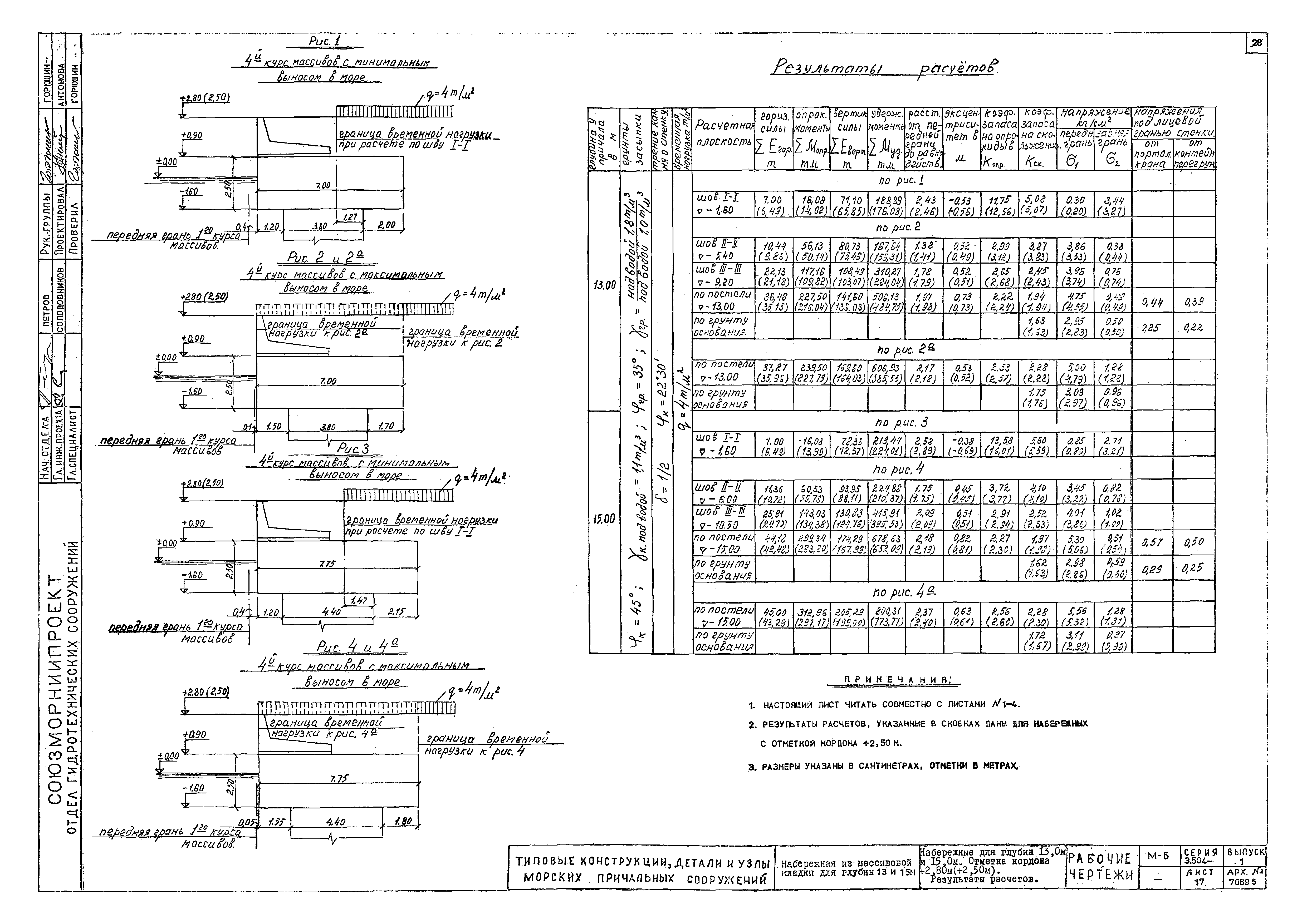 Серия 3.504-15