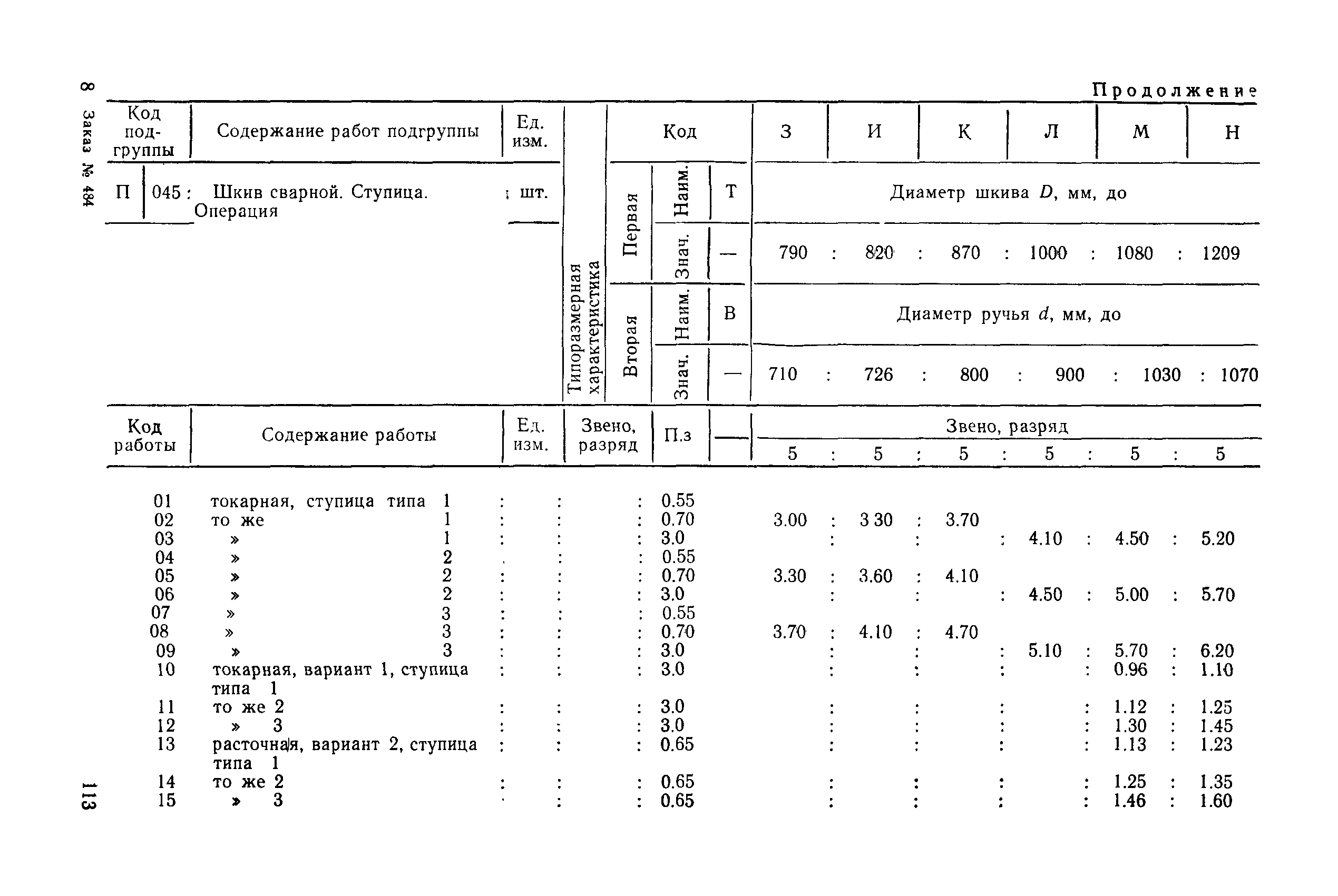 РД 31.96.177-85