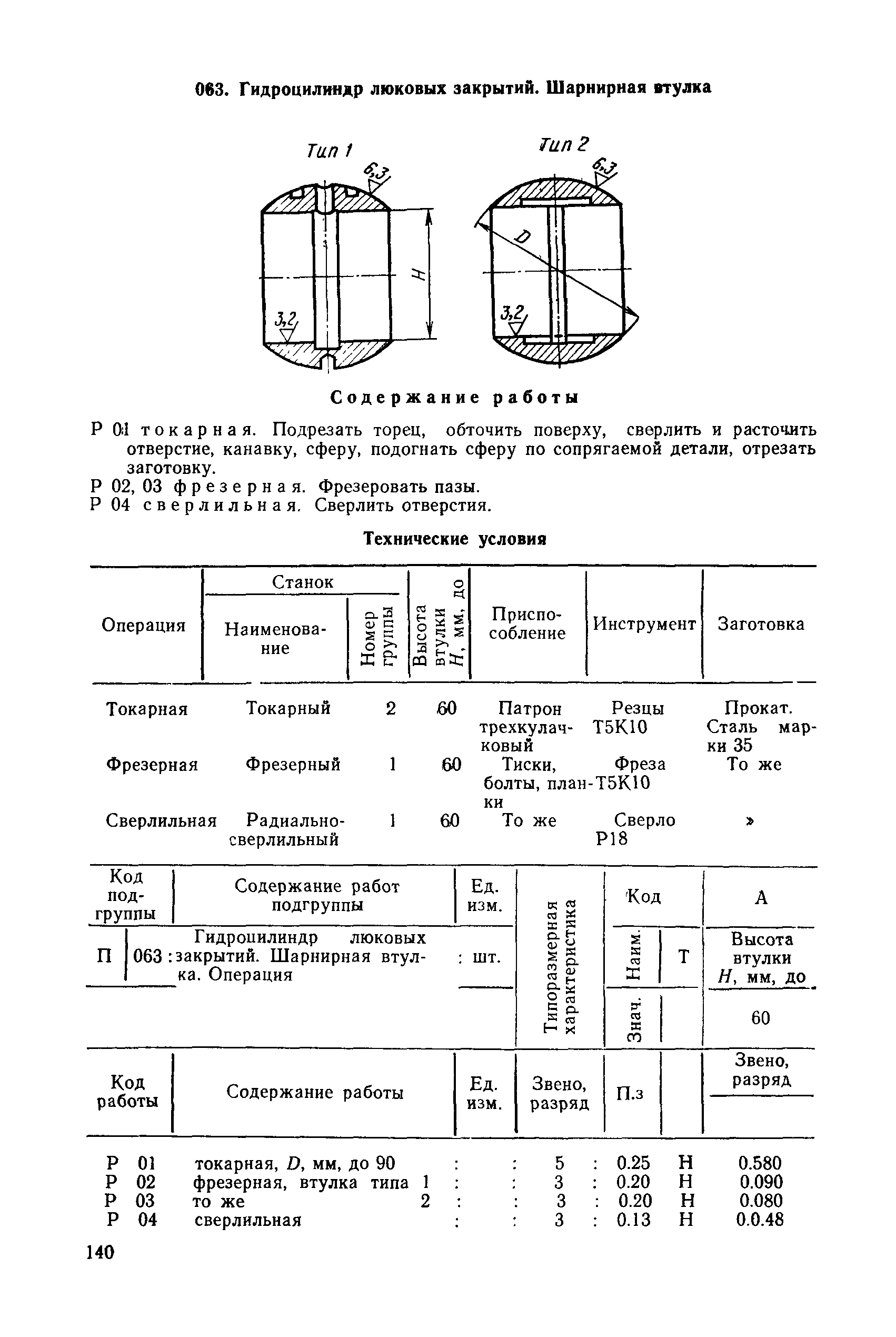 РД 31.96.177-85