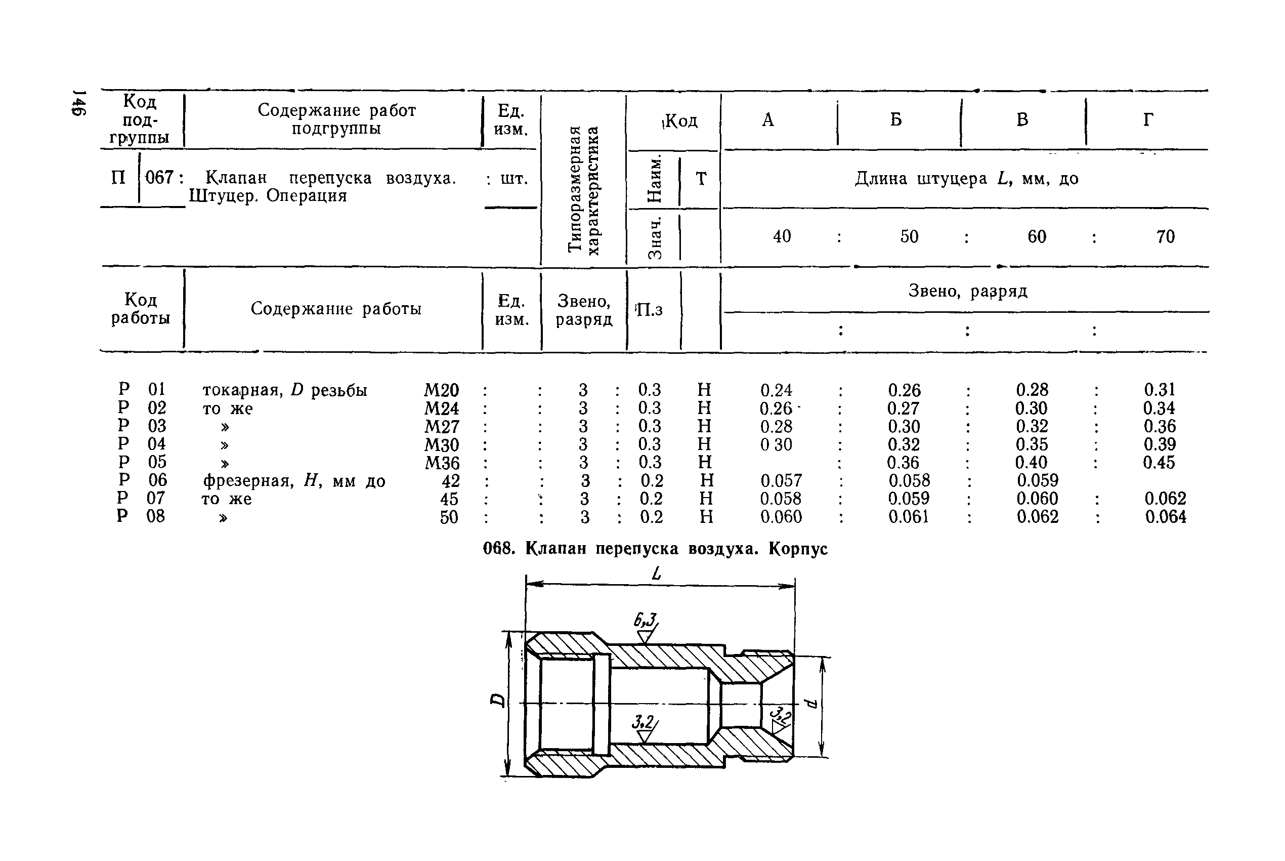 РД 31.96.177-85