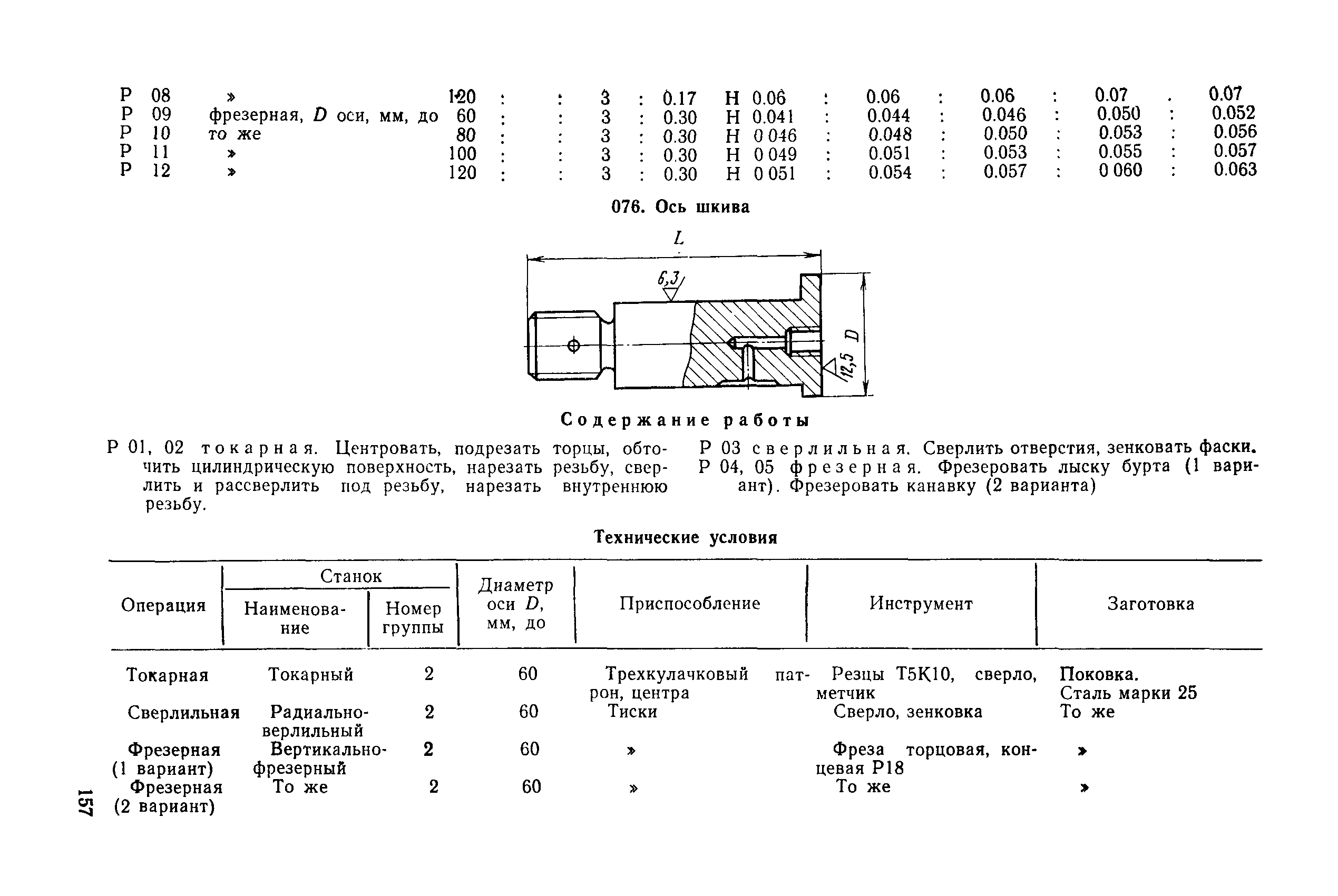 РД 31.96.177-85