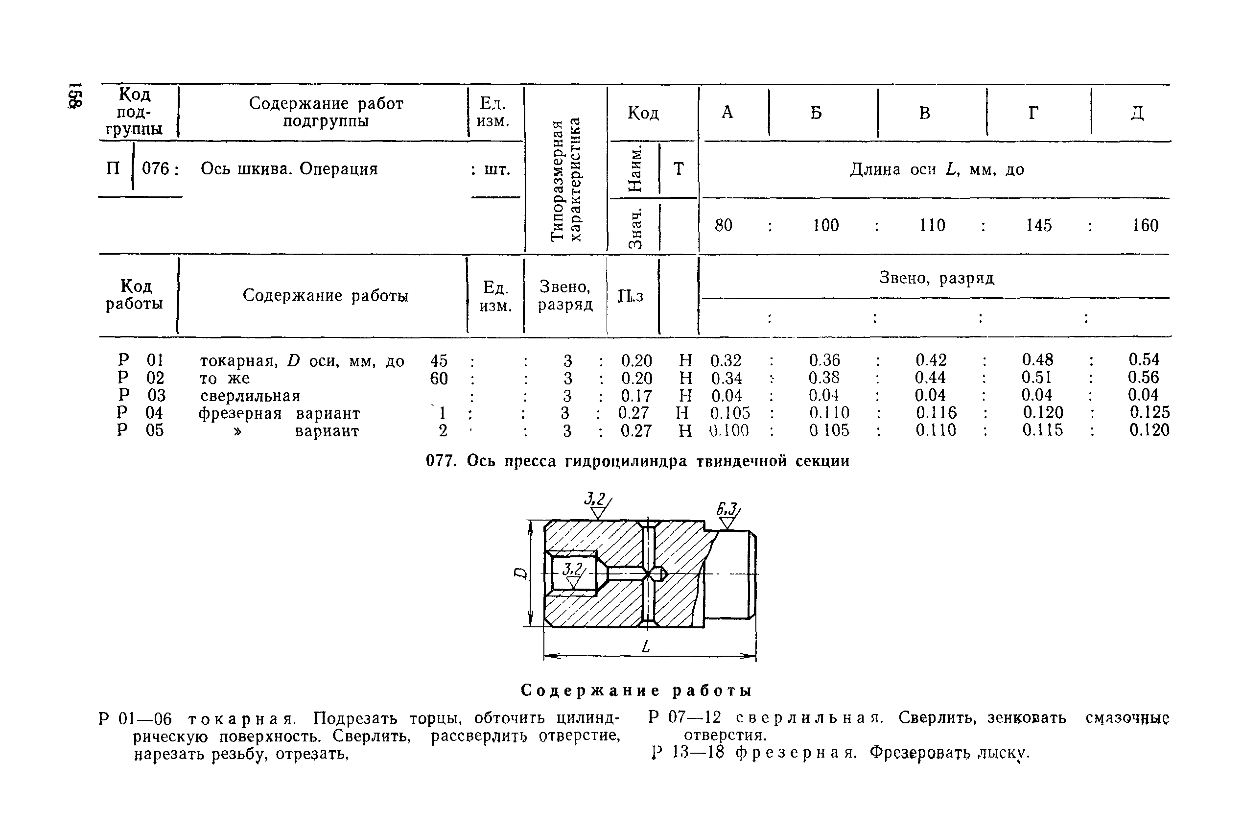 РД 31.96.177-85