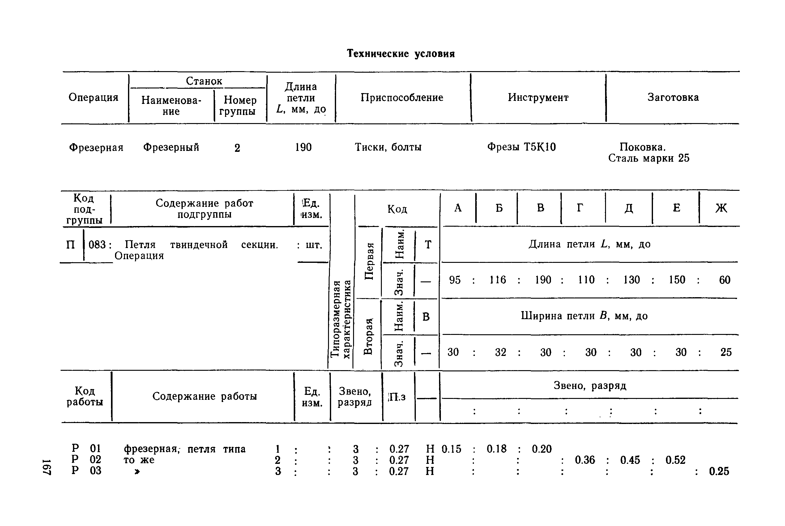 РД 31.96.177-85