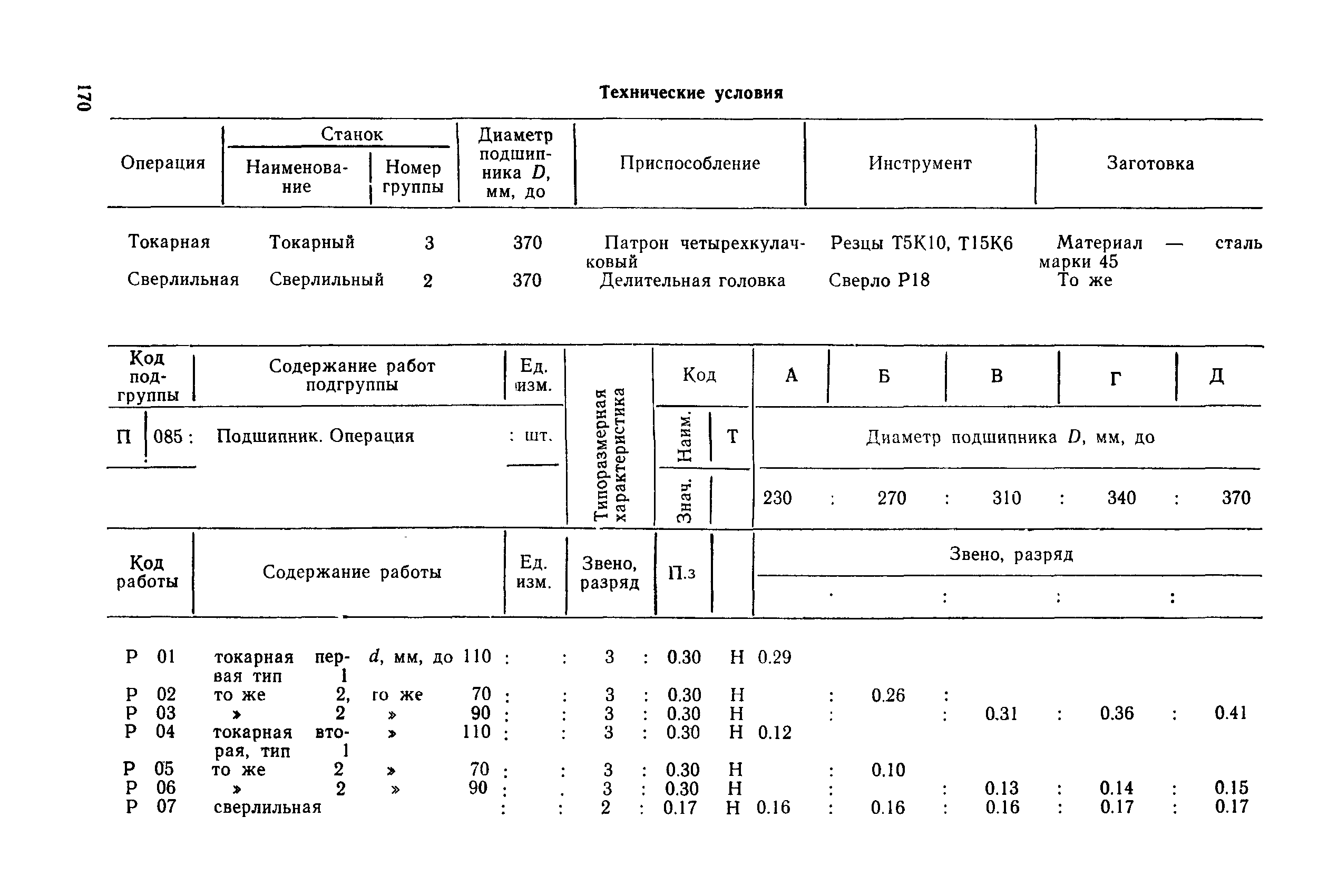 РД 31.96.177-85