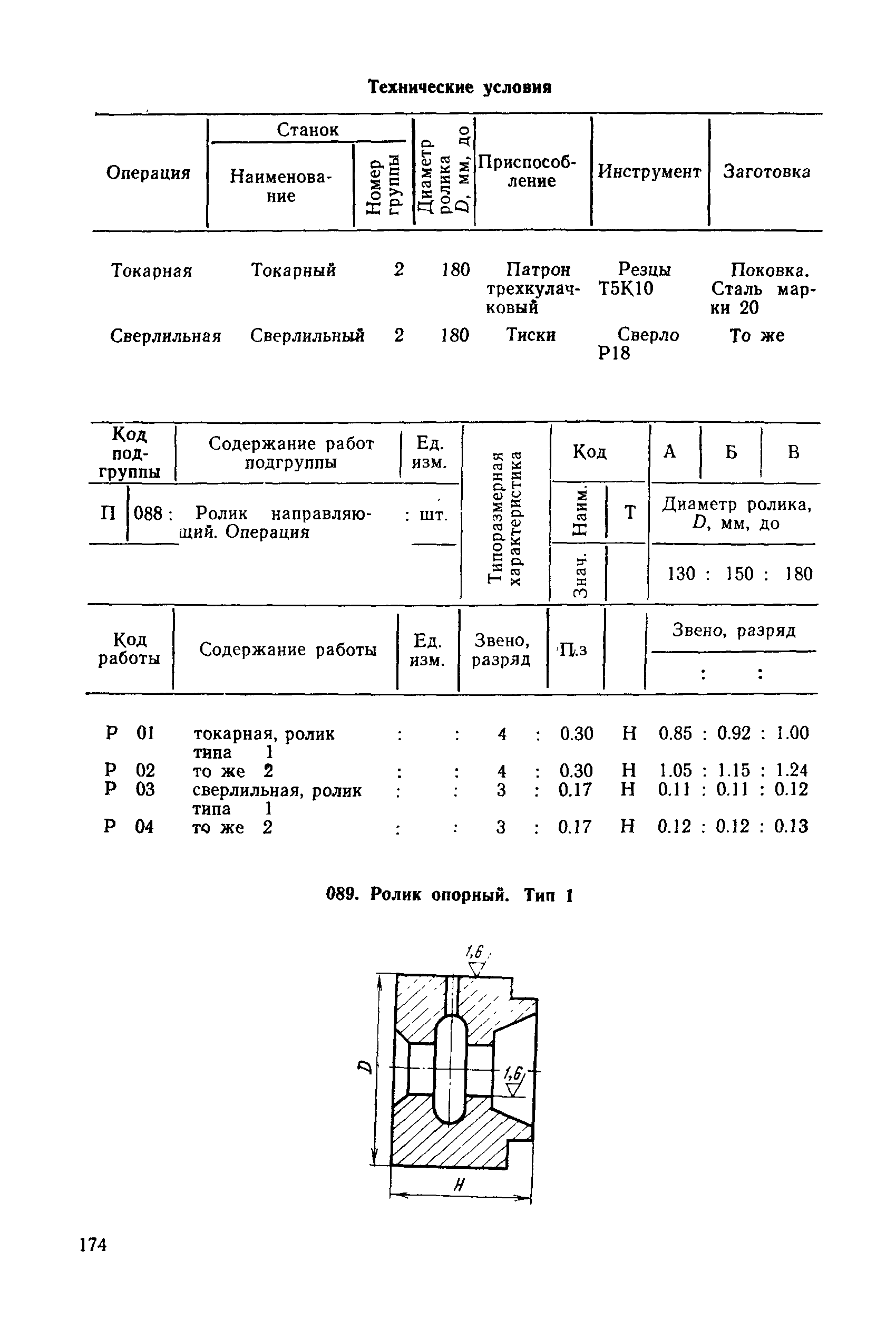 РД 31.96.177-85