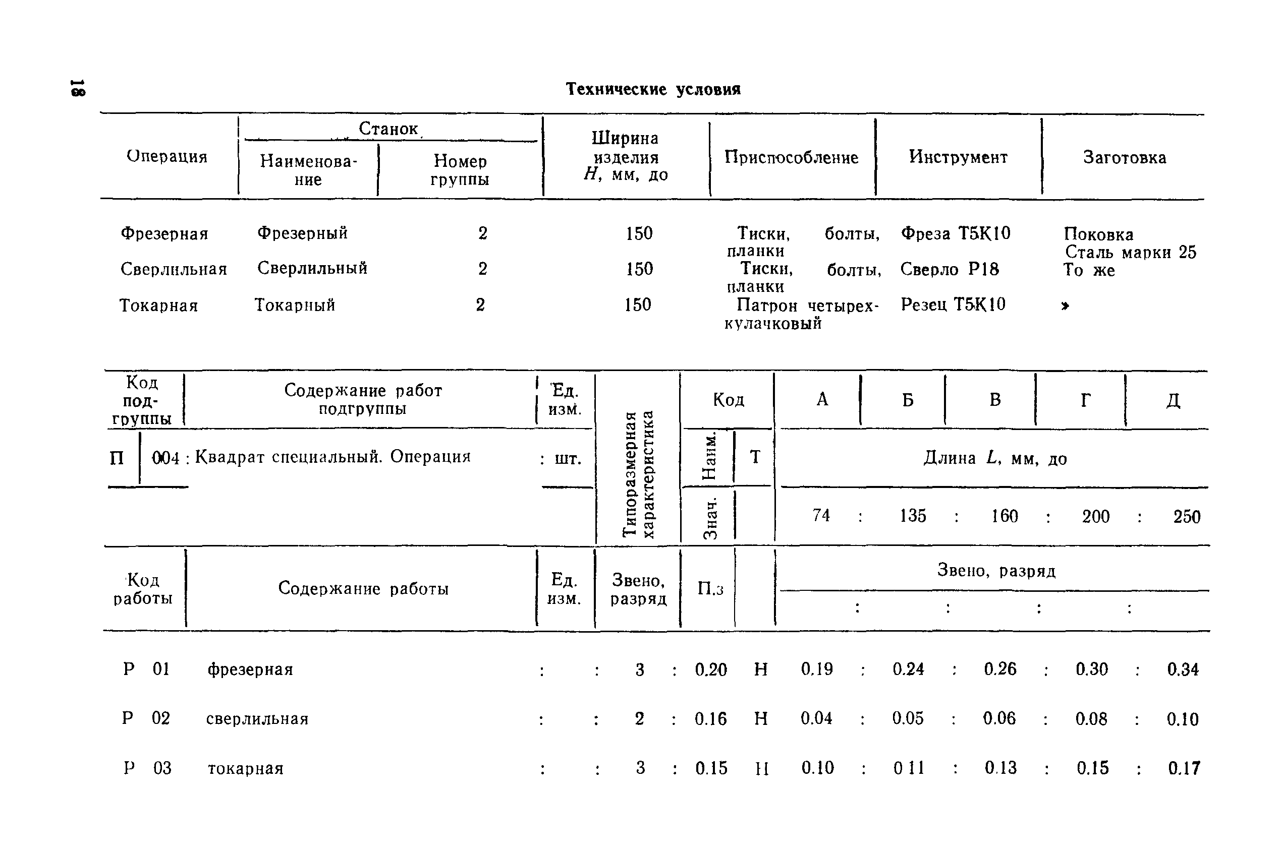 РД 31.96.177-85