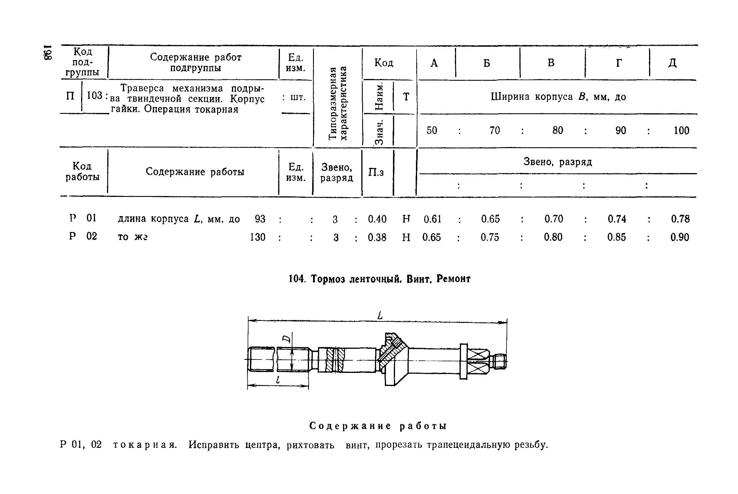 РД 31.96.177-85