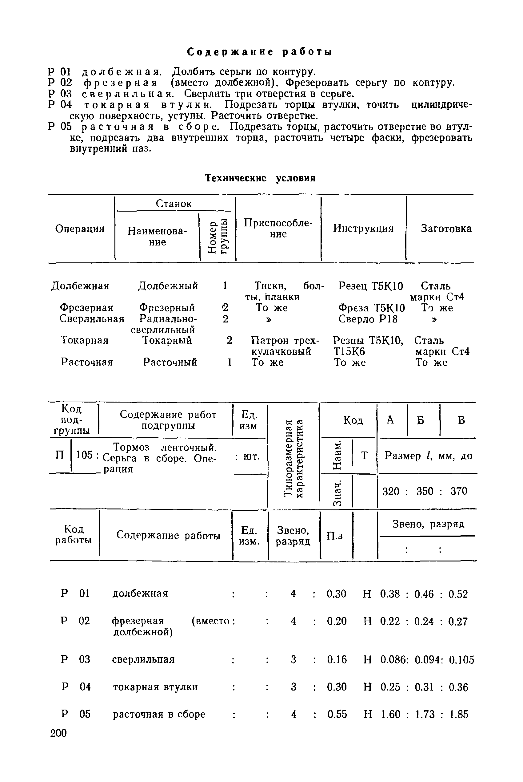 РД 31.96.177-85