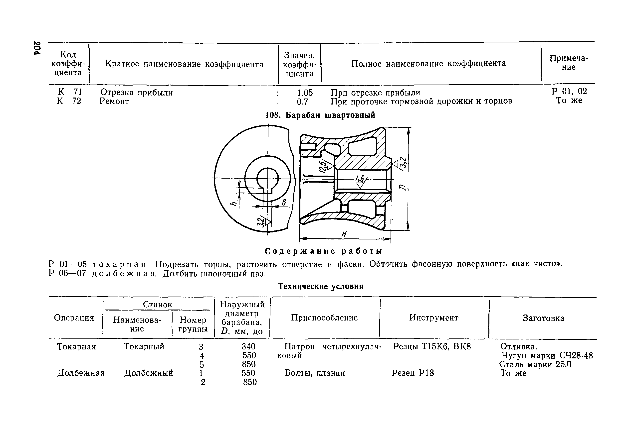 РД 31.96.177-85