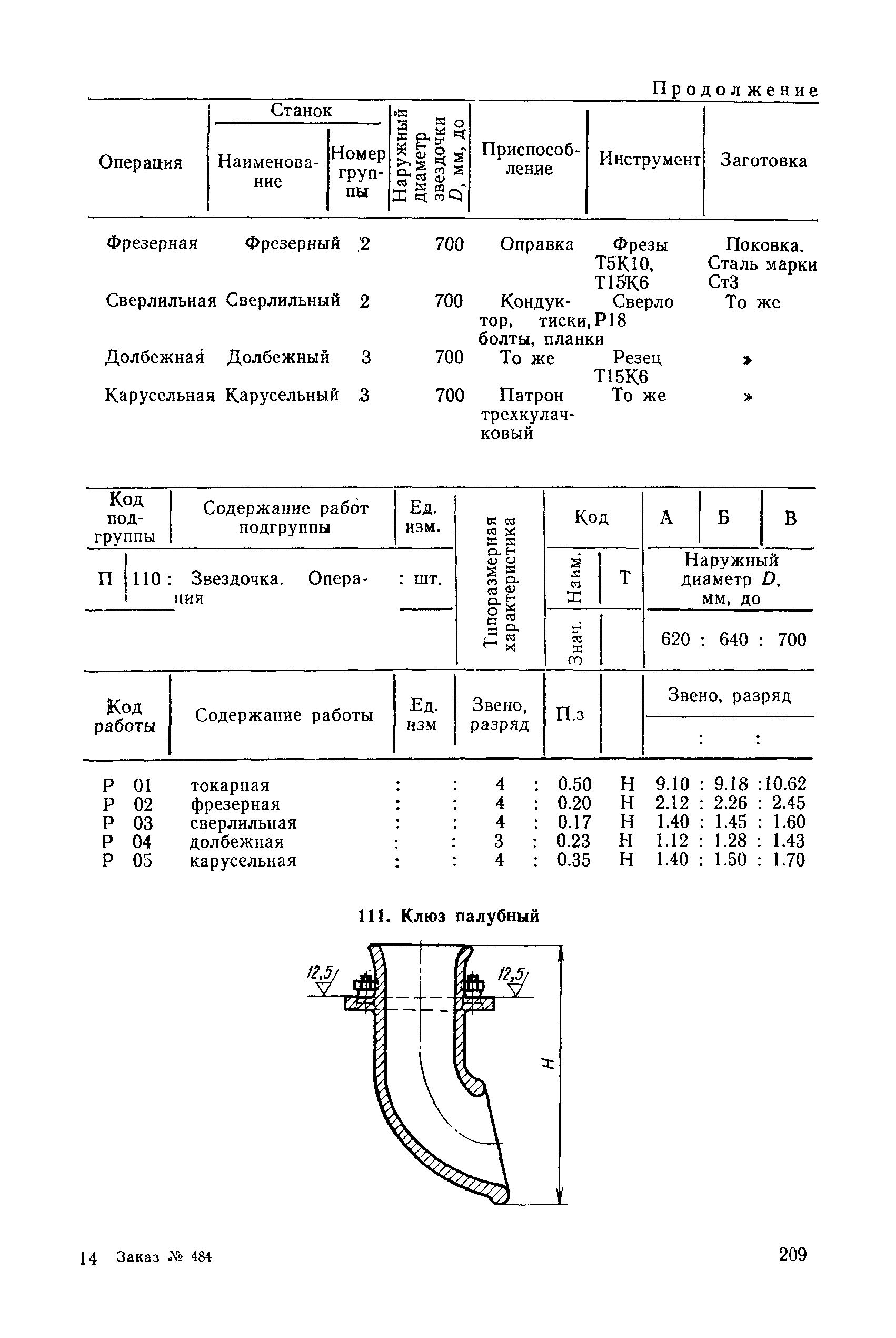 РД 31.96.177-85