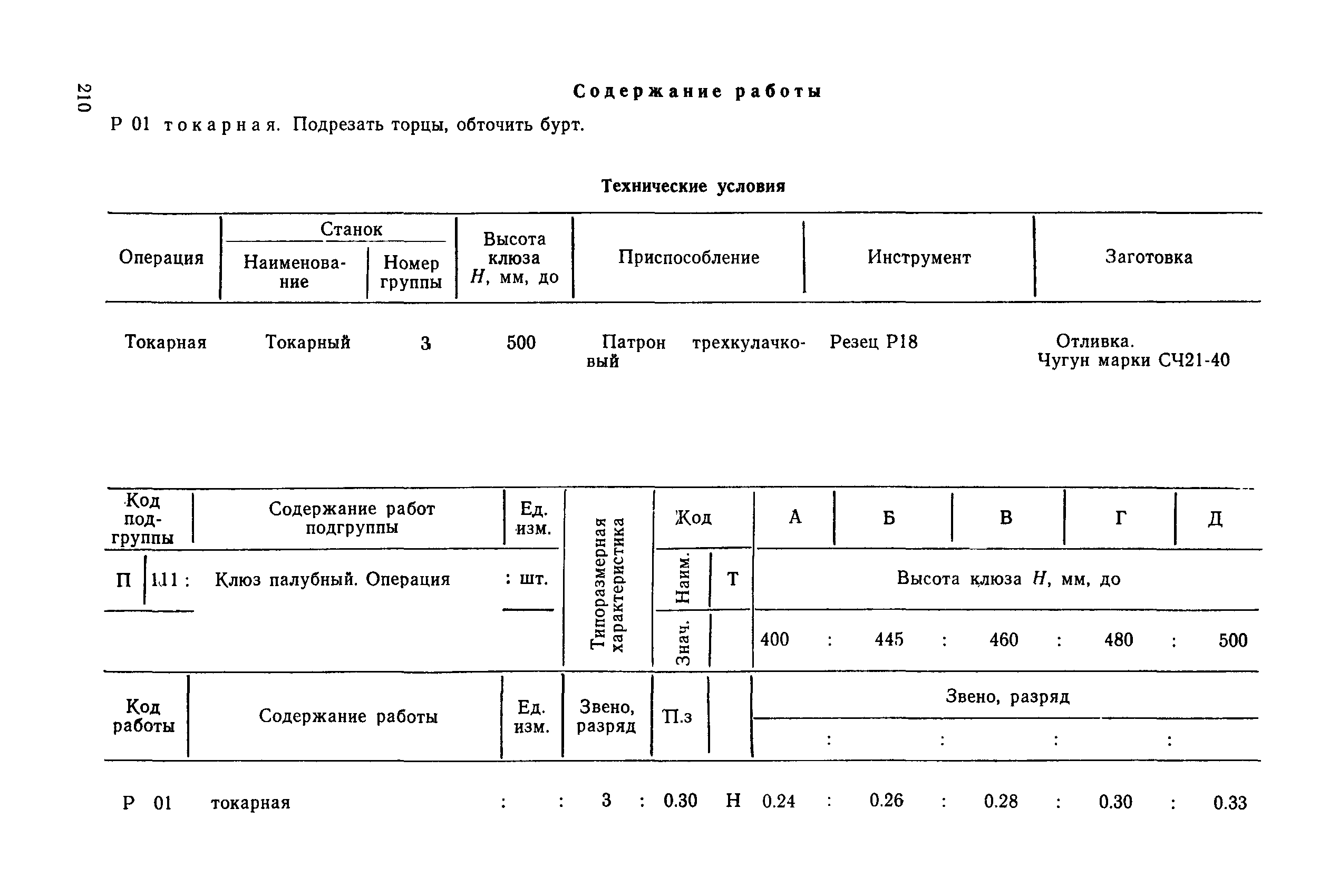 РД 31.96.177-85