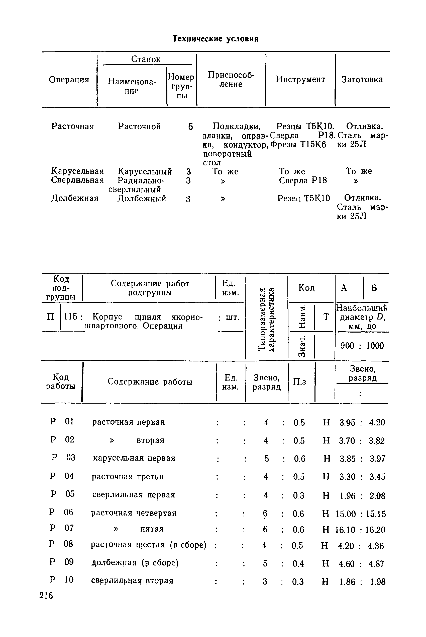 РД 31.96.177-85
