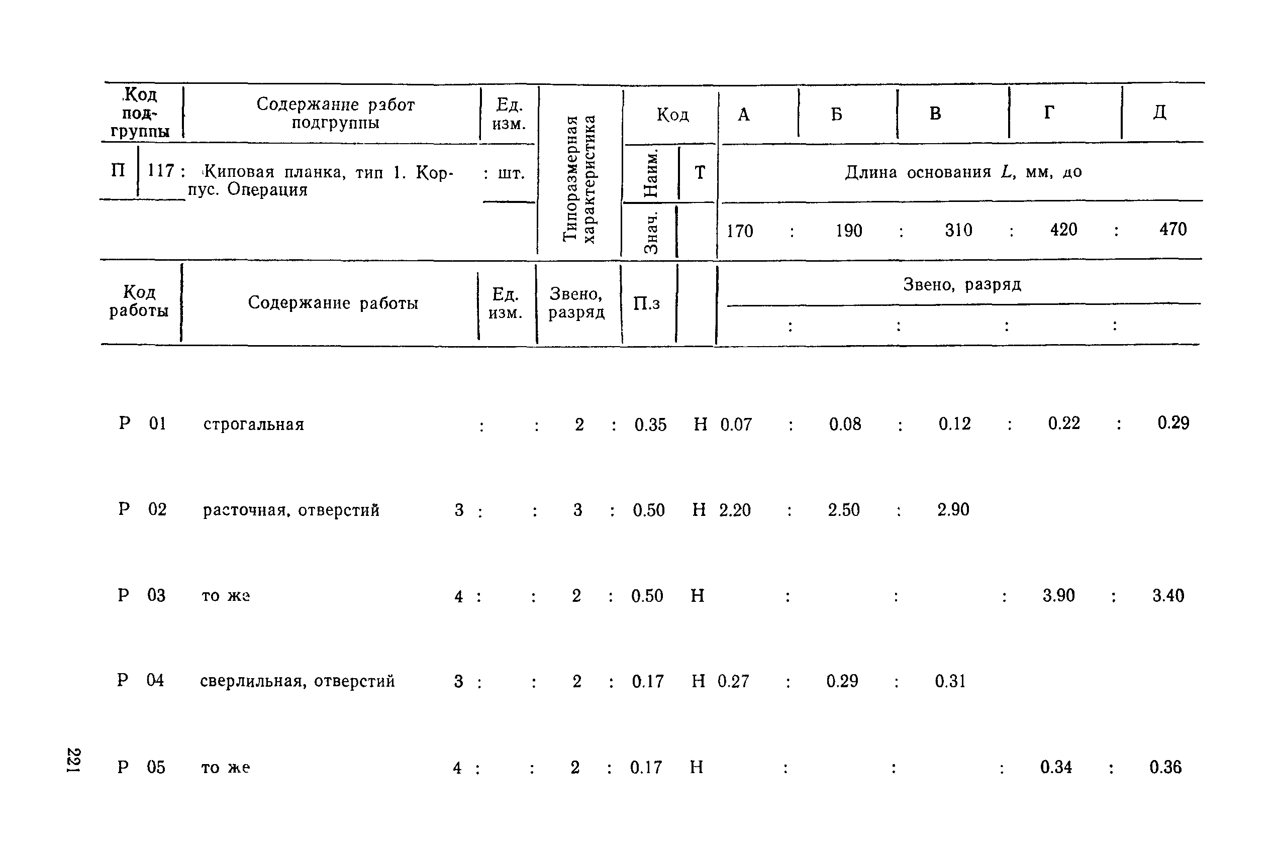 РД 31.96.177-85