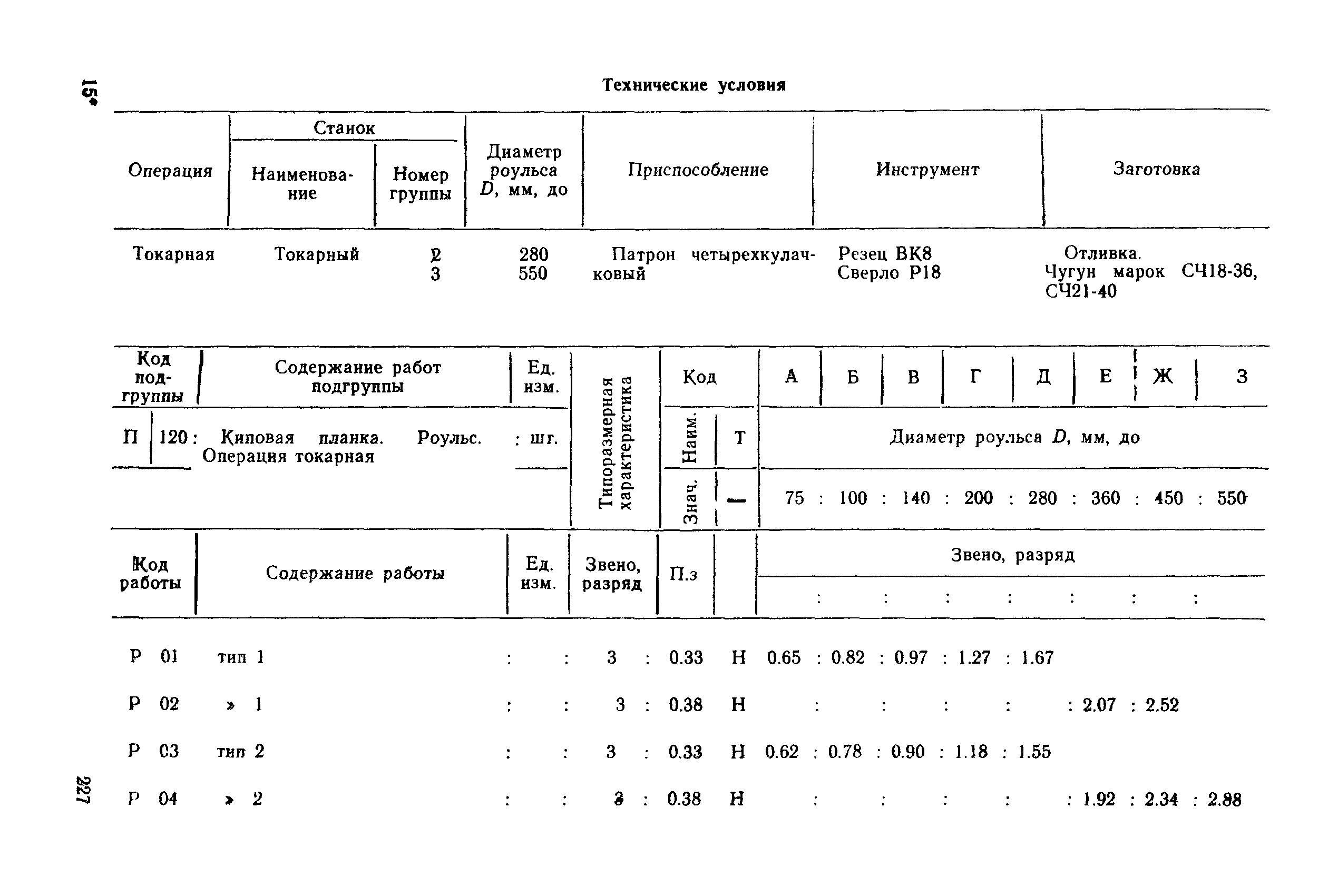 РД 31.96.177-85