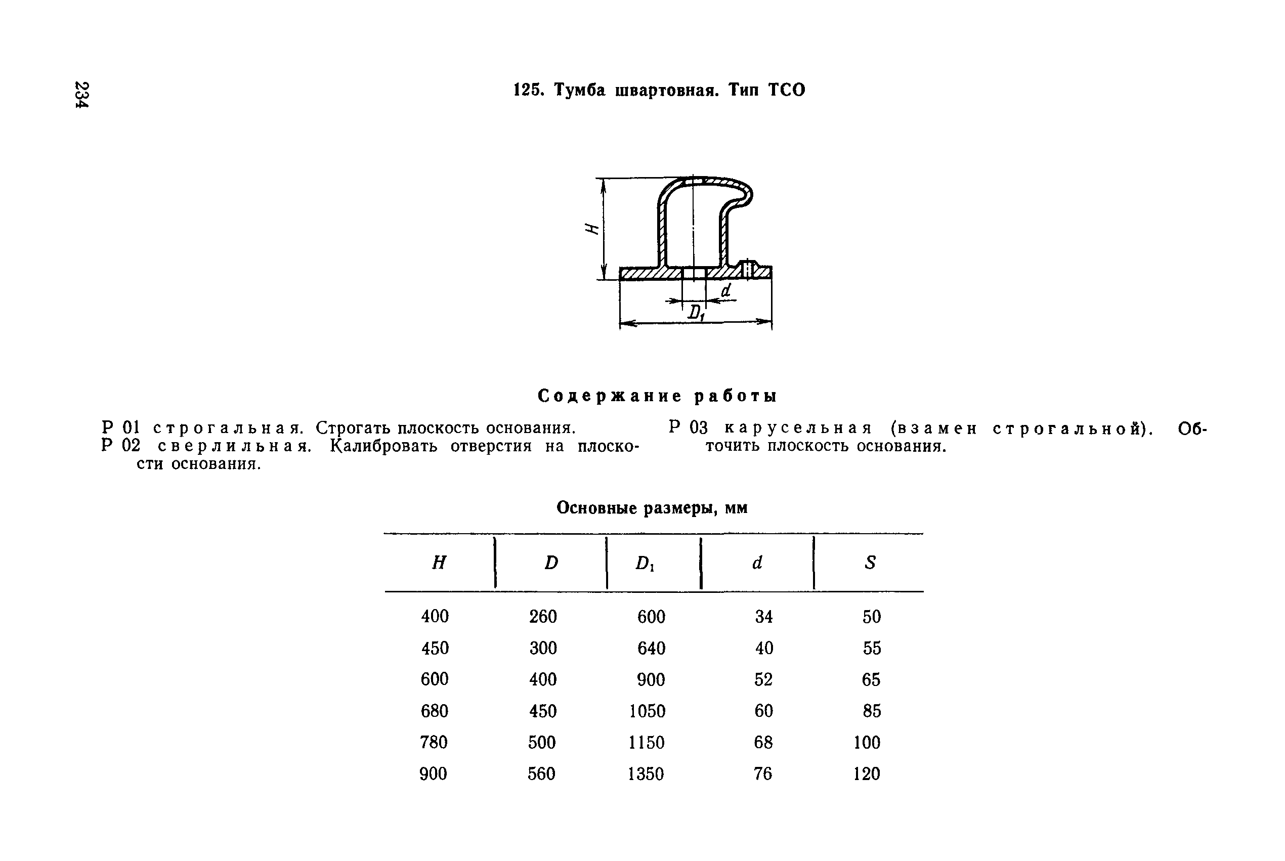 РД 31.96.177-85