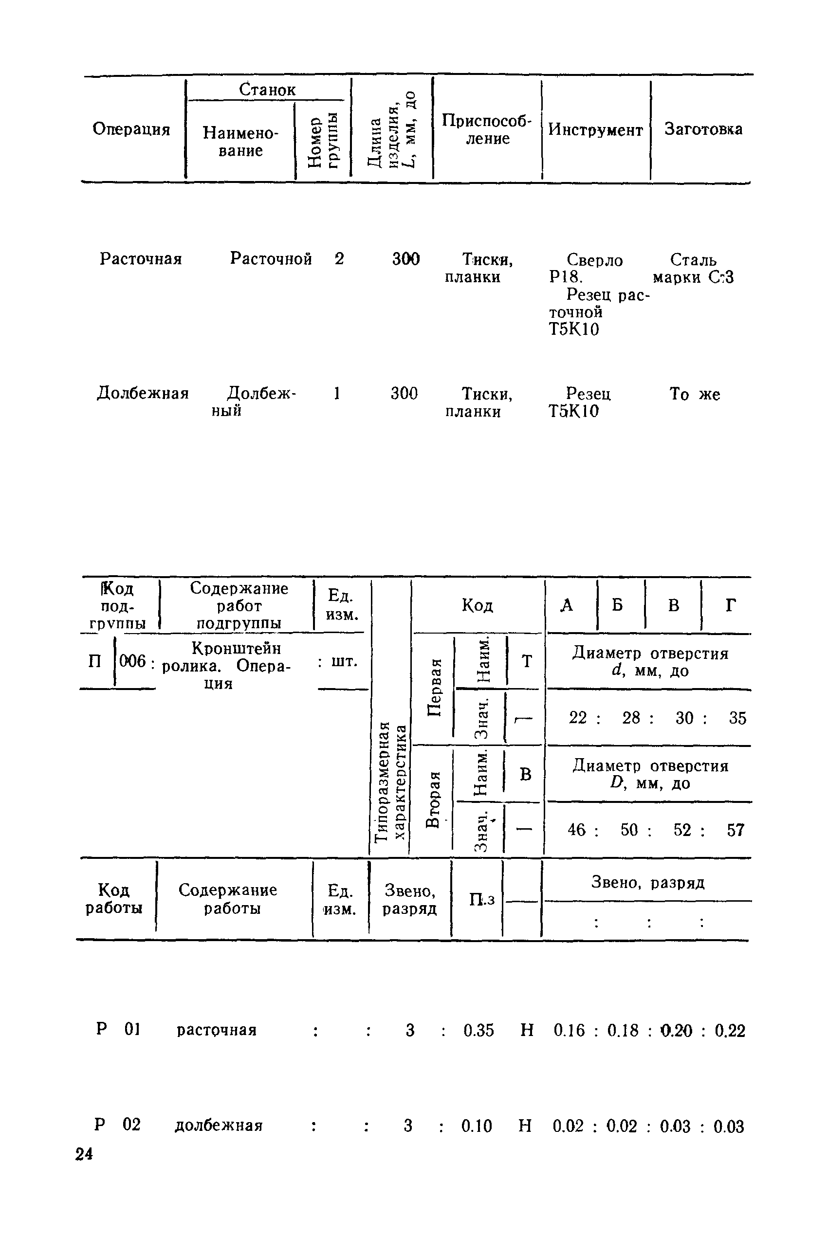 РД 31.96.177-85