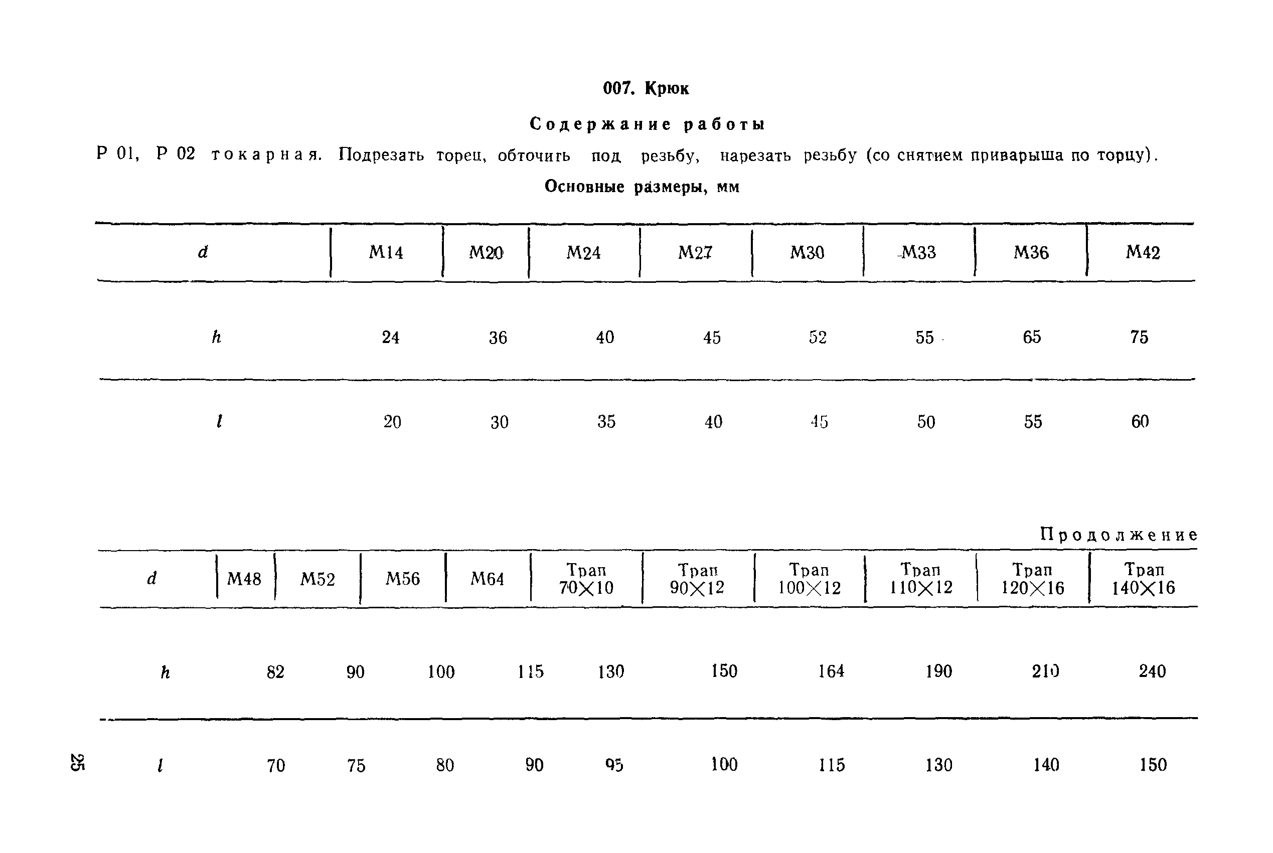 РД 31.96.177-85