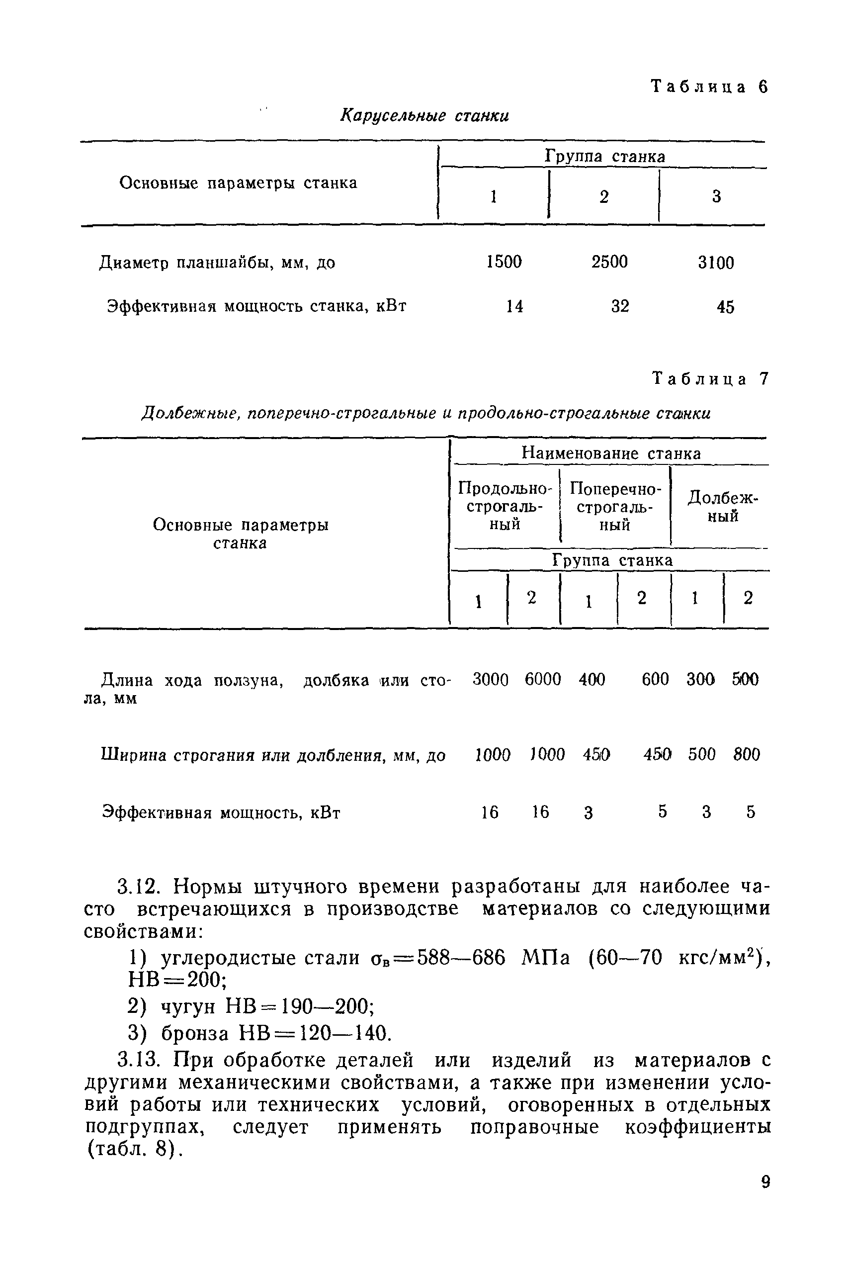 РД 31.96.177-85