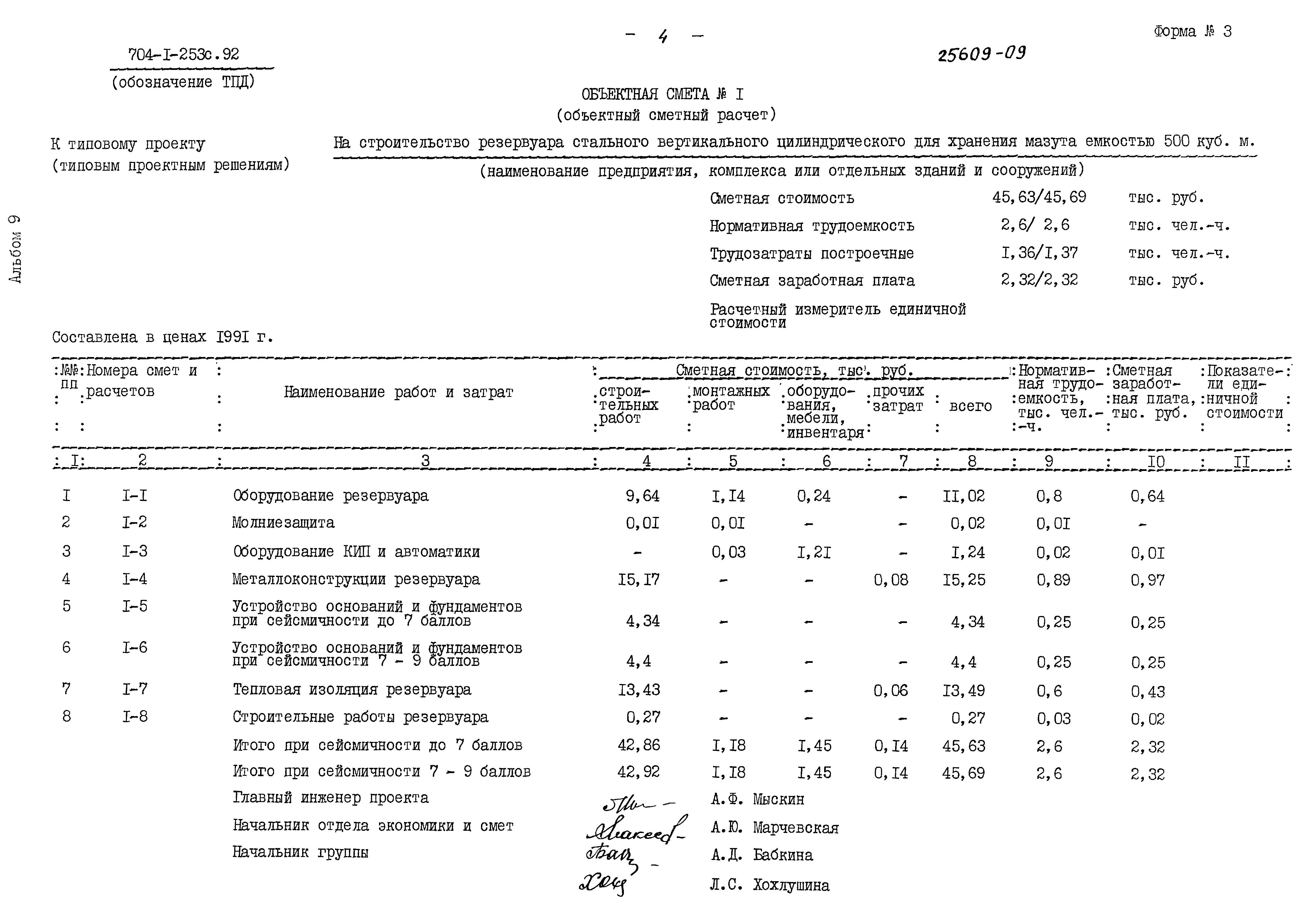 Типовой проект 704-1-253с.92