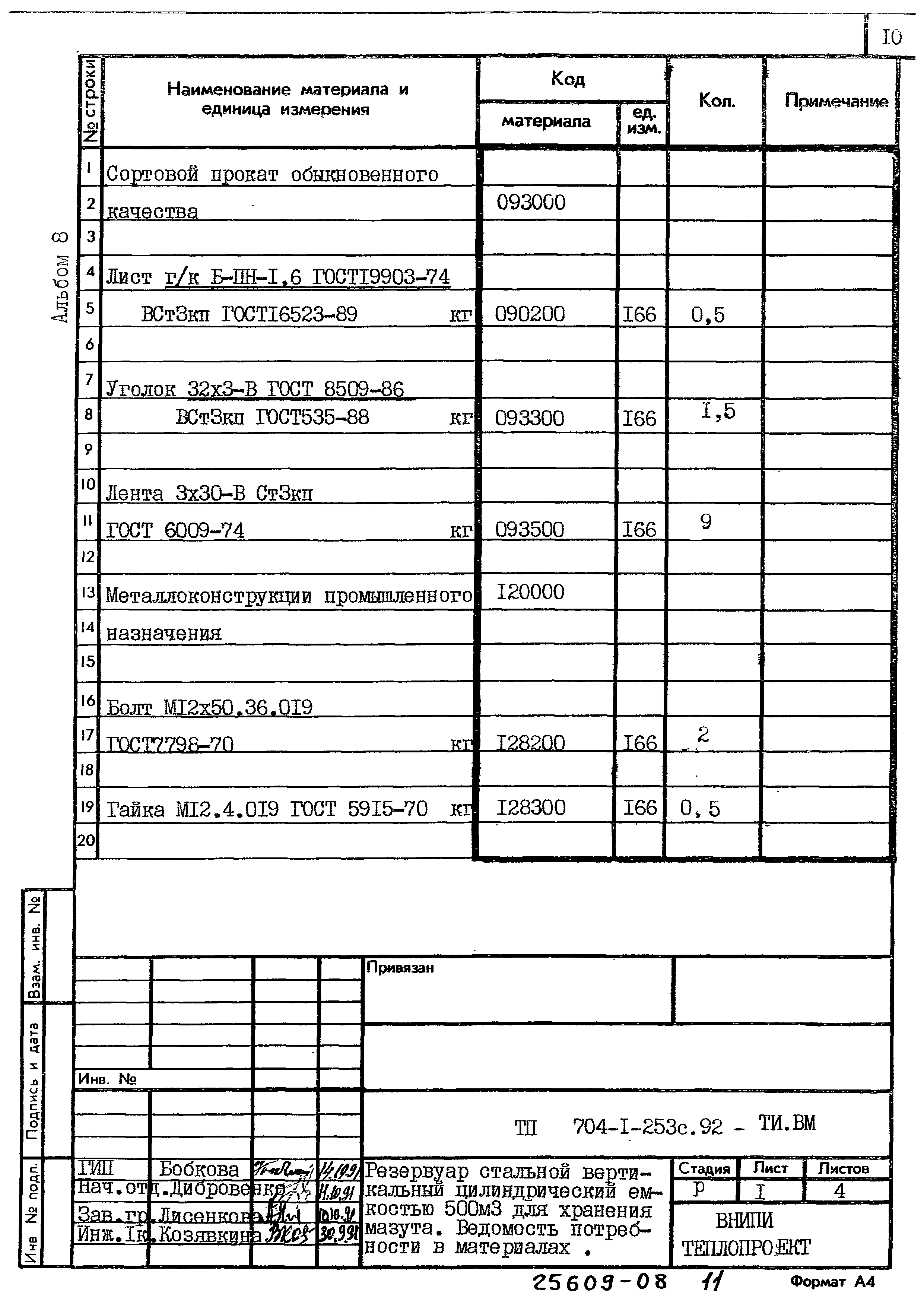 Типовой проект 704-1-253с.92