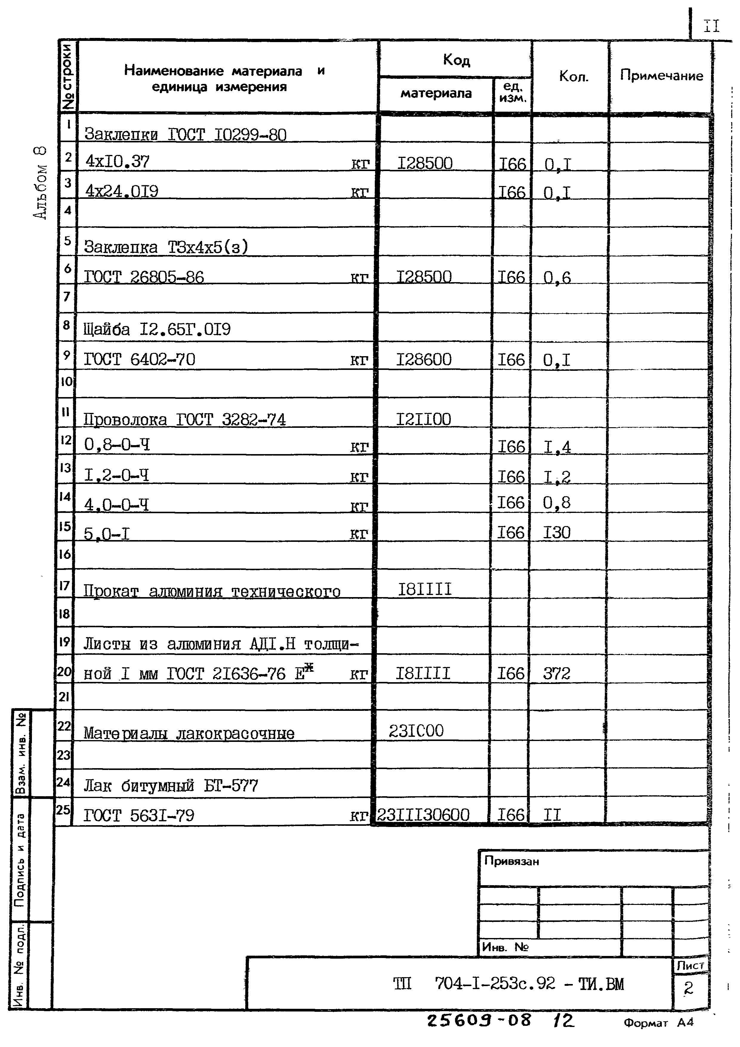 Типовой проект 704-1-253с.92