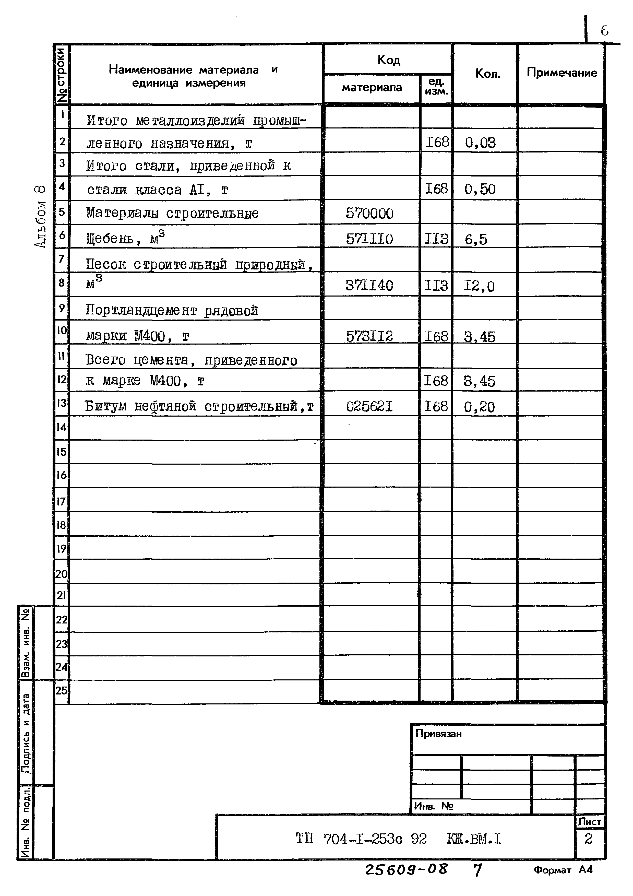 Типовой проект 704-1-253с.92