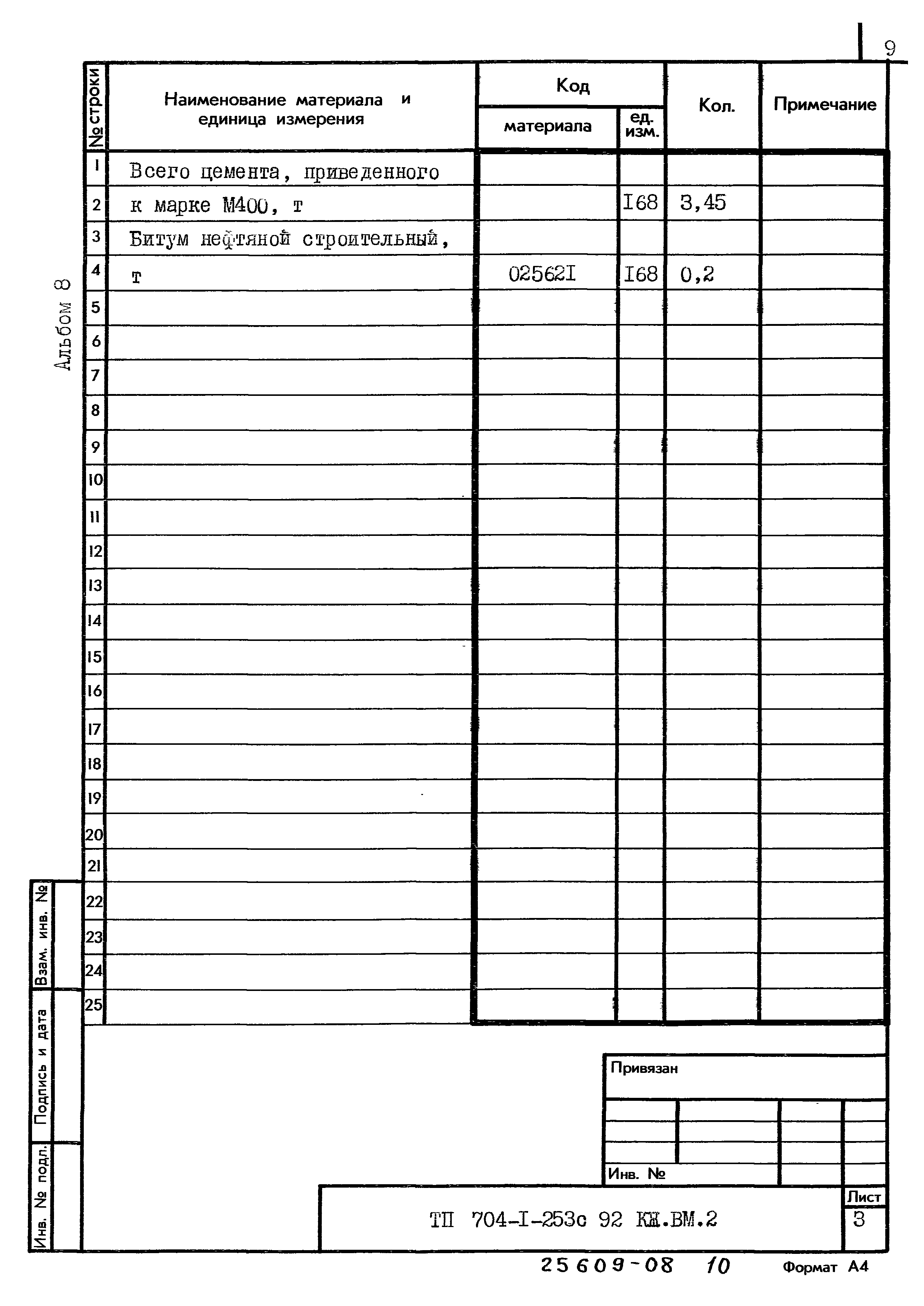 Типовой проект 704-1-253с.92