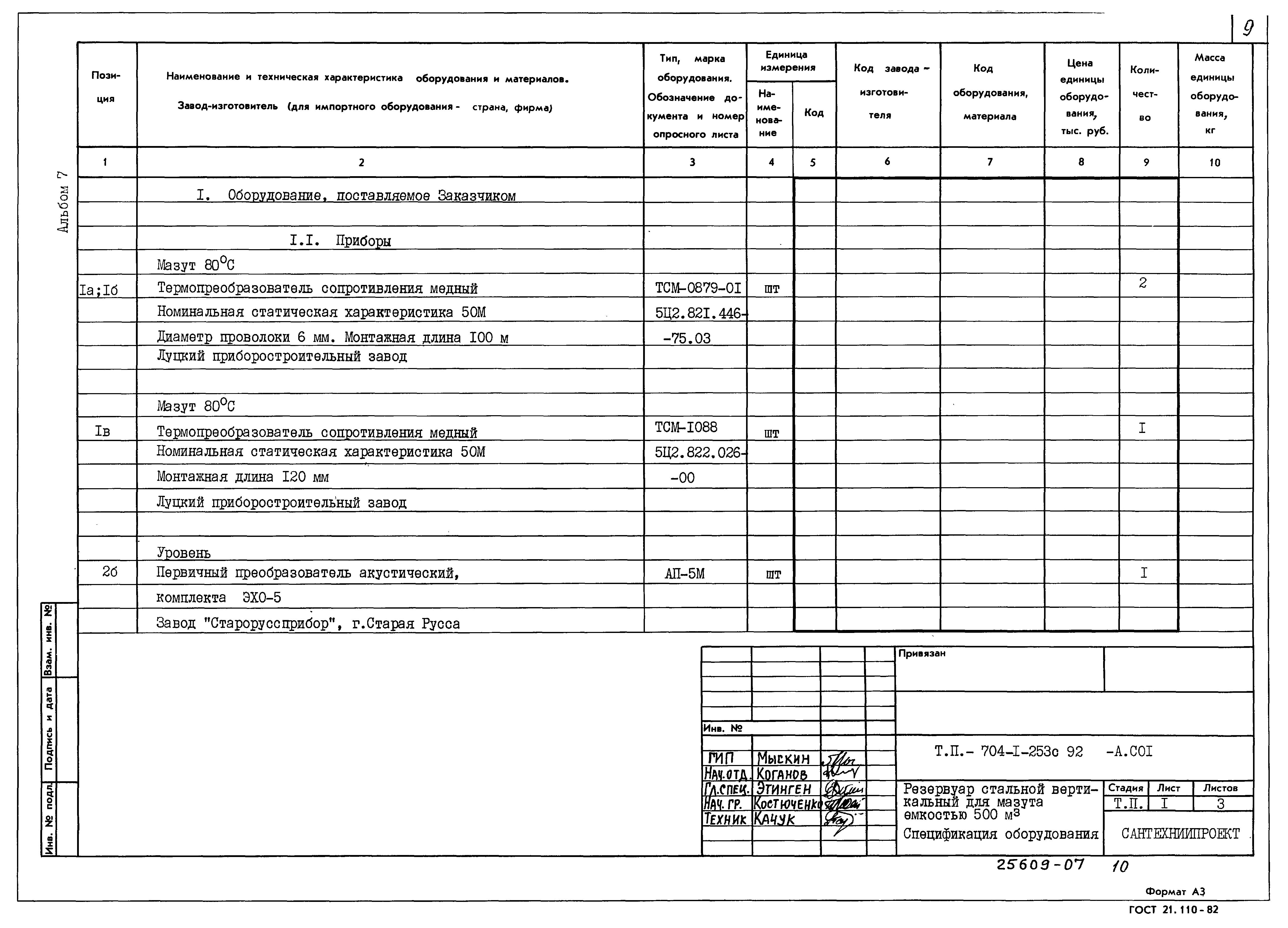 Типовой проект 704-1-253с.92