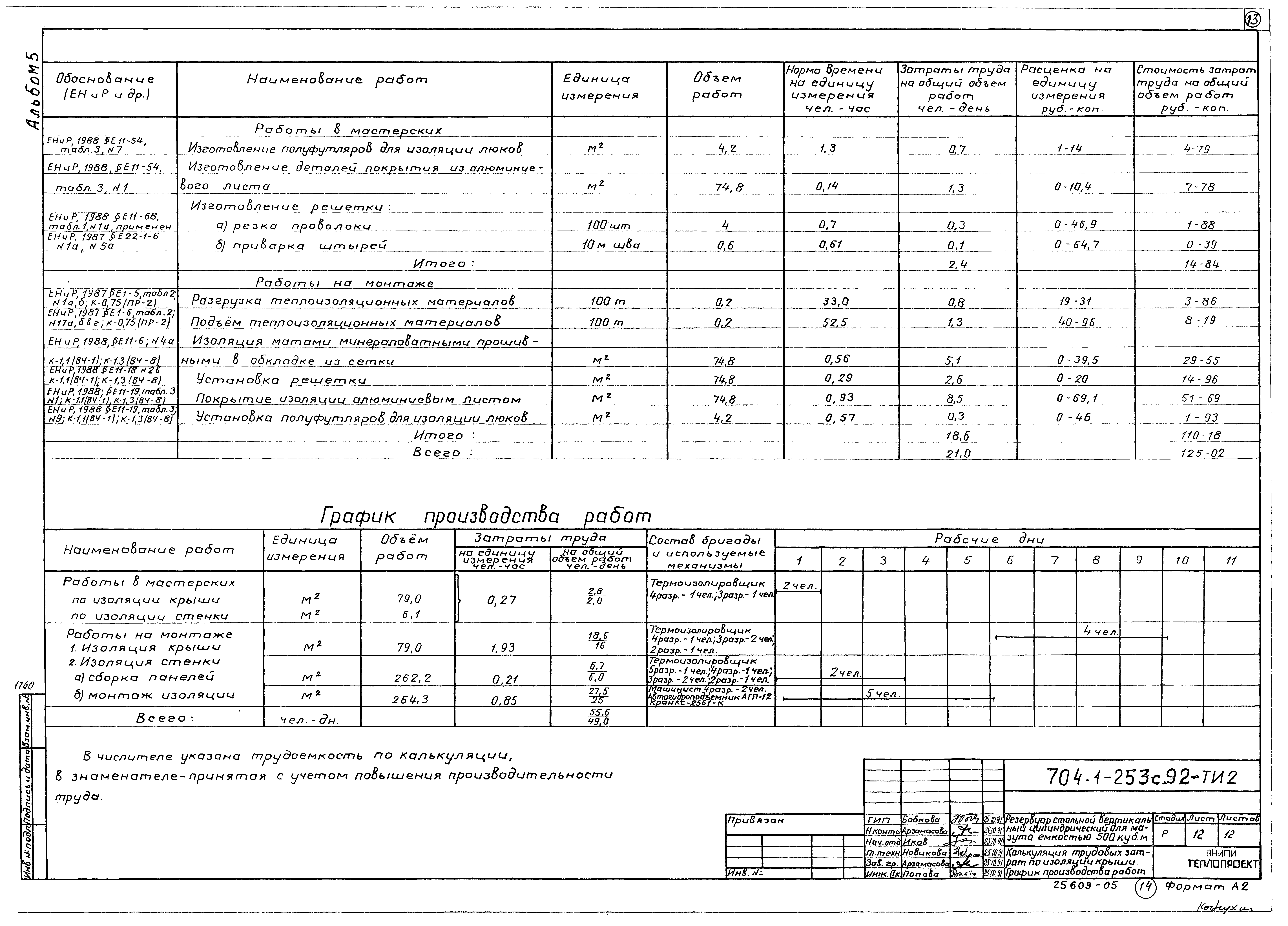 Типовой проект 704-1-253с.92