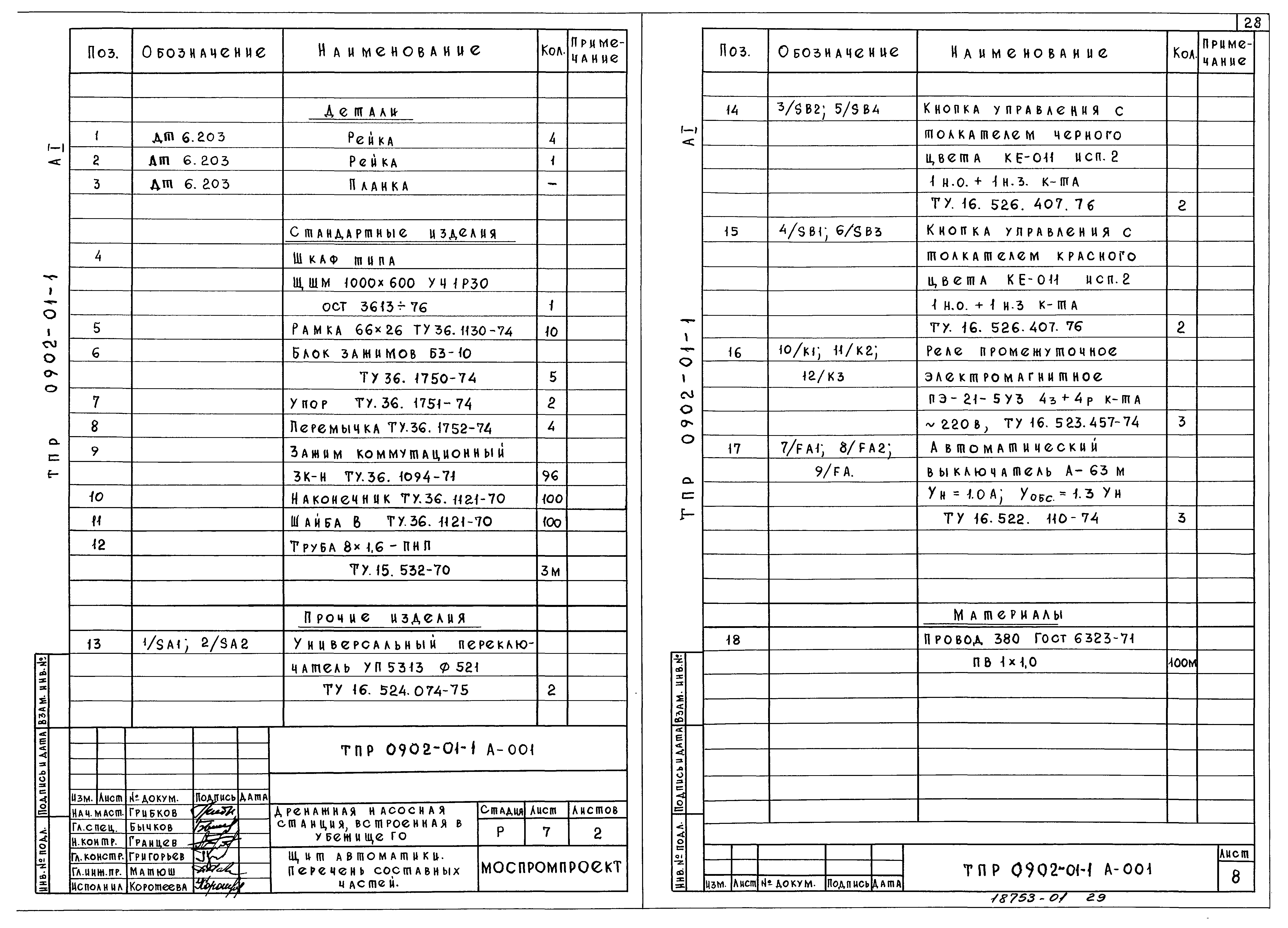 Типовые проектные решения 0902-01-1