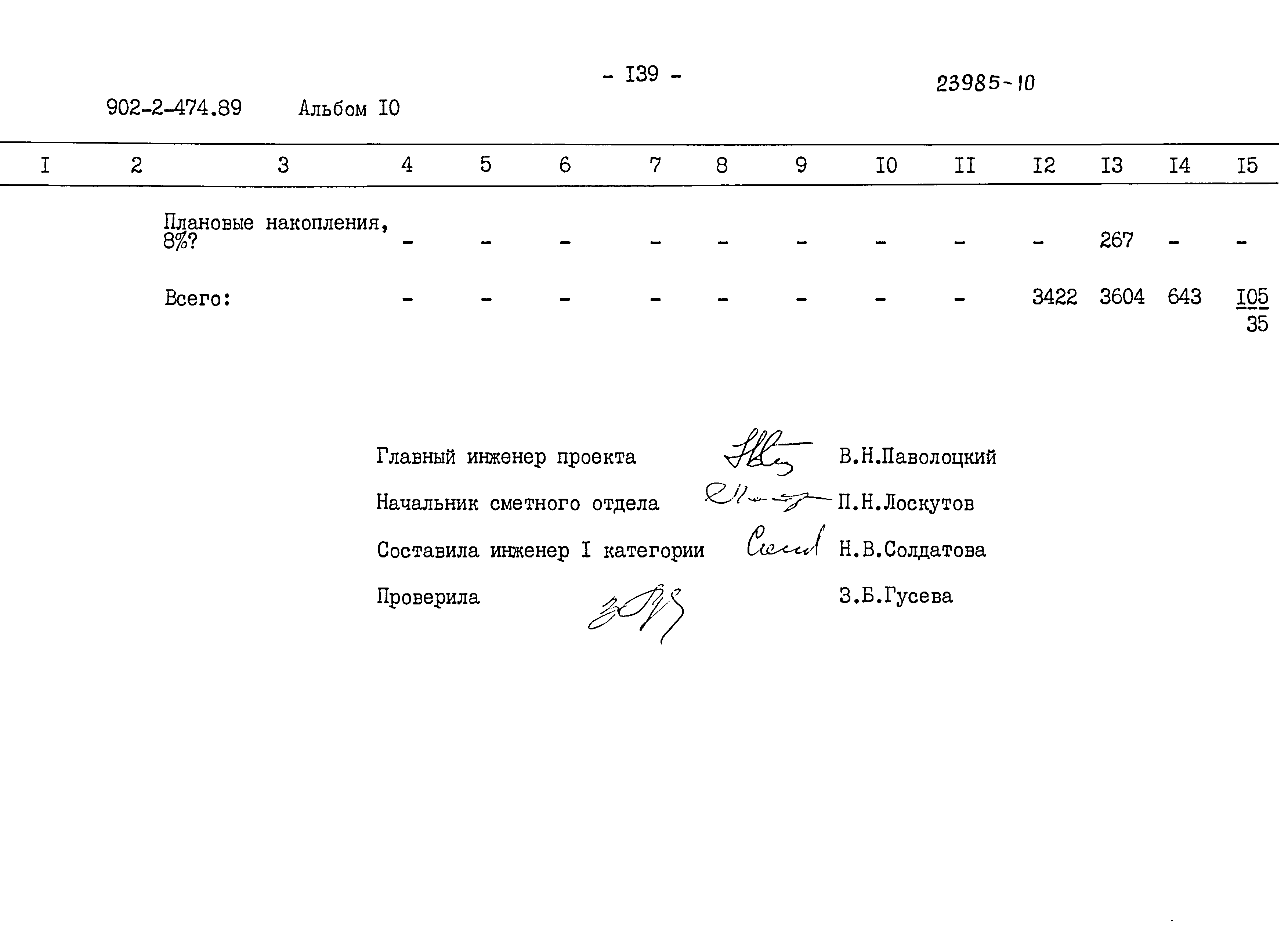 Типовой проект 902-2-474.89