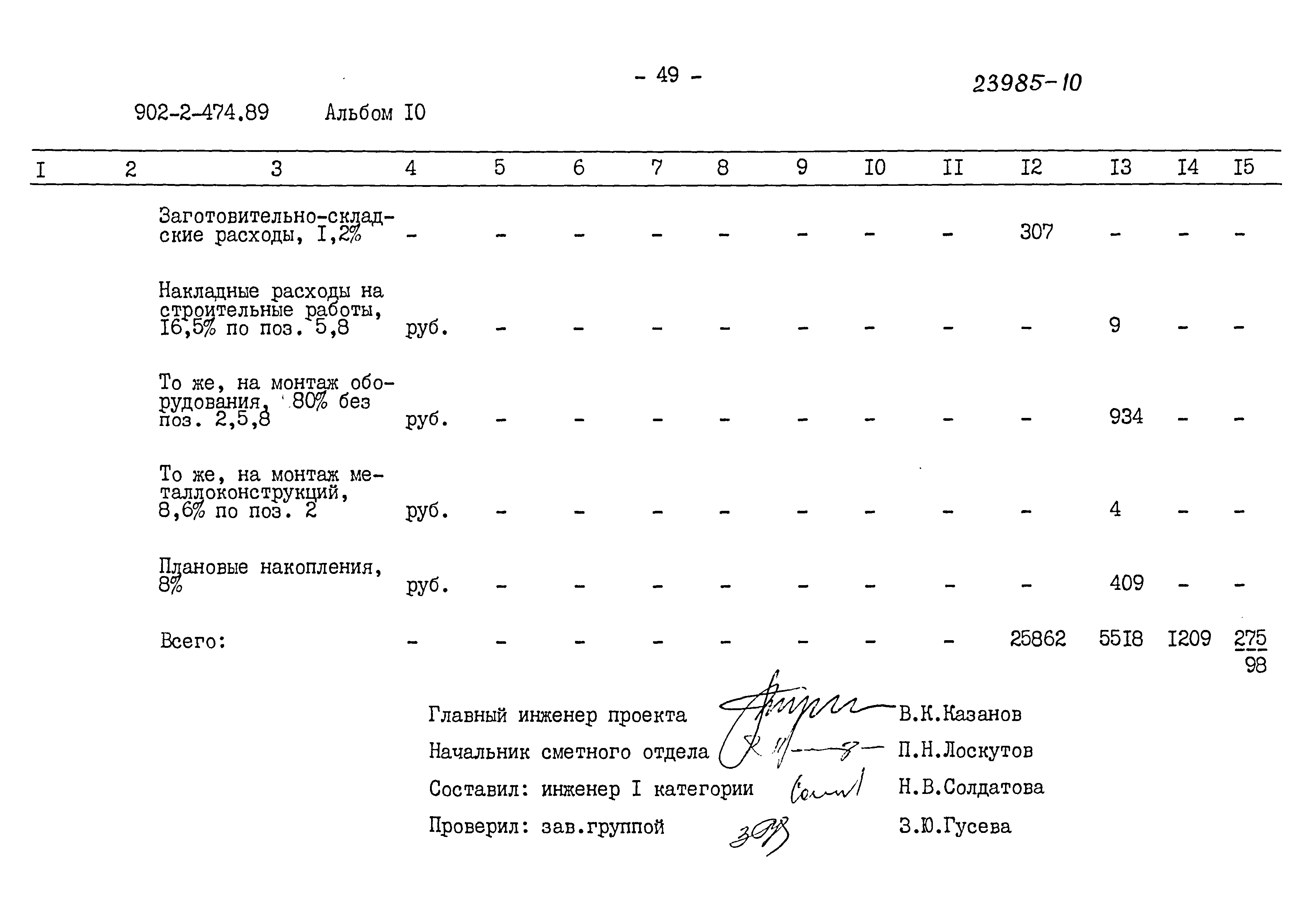 Типовой проект 902-2-474.89