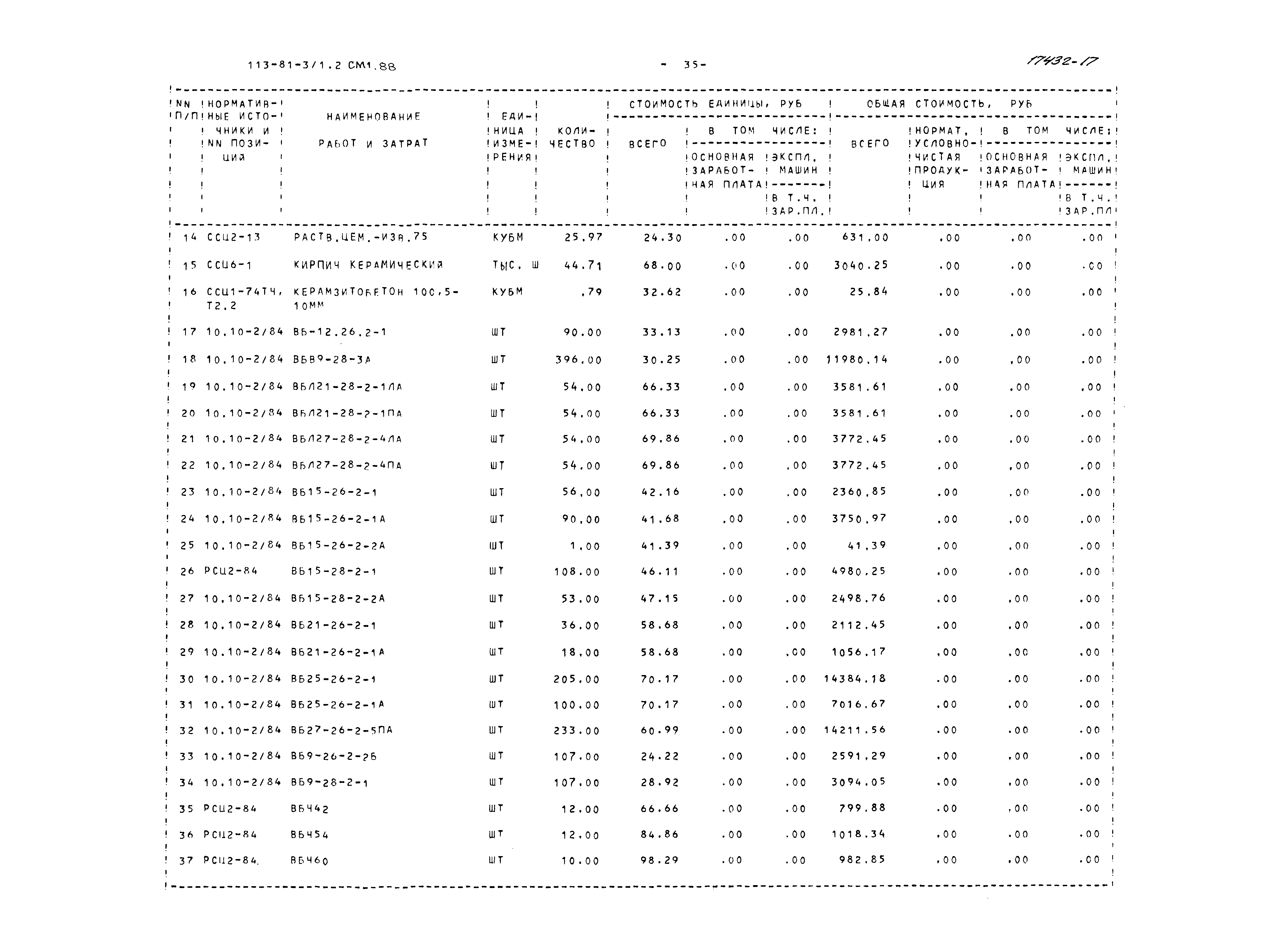 Типовой проект 113-81-3/1.2