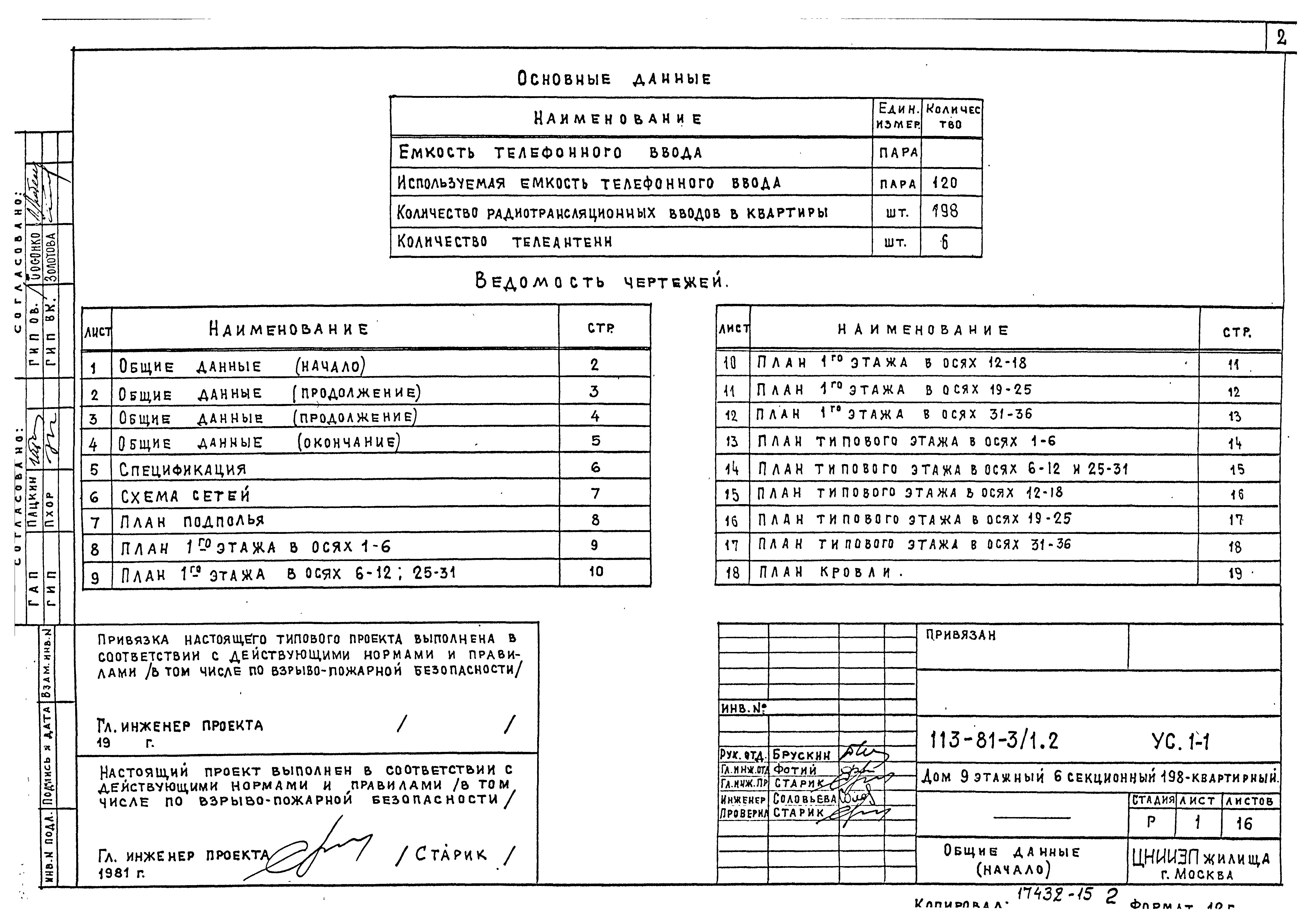 Типовой проект 113-81-3/1.2