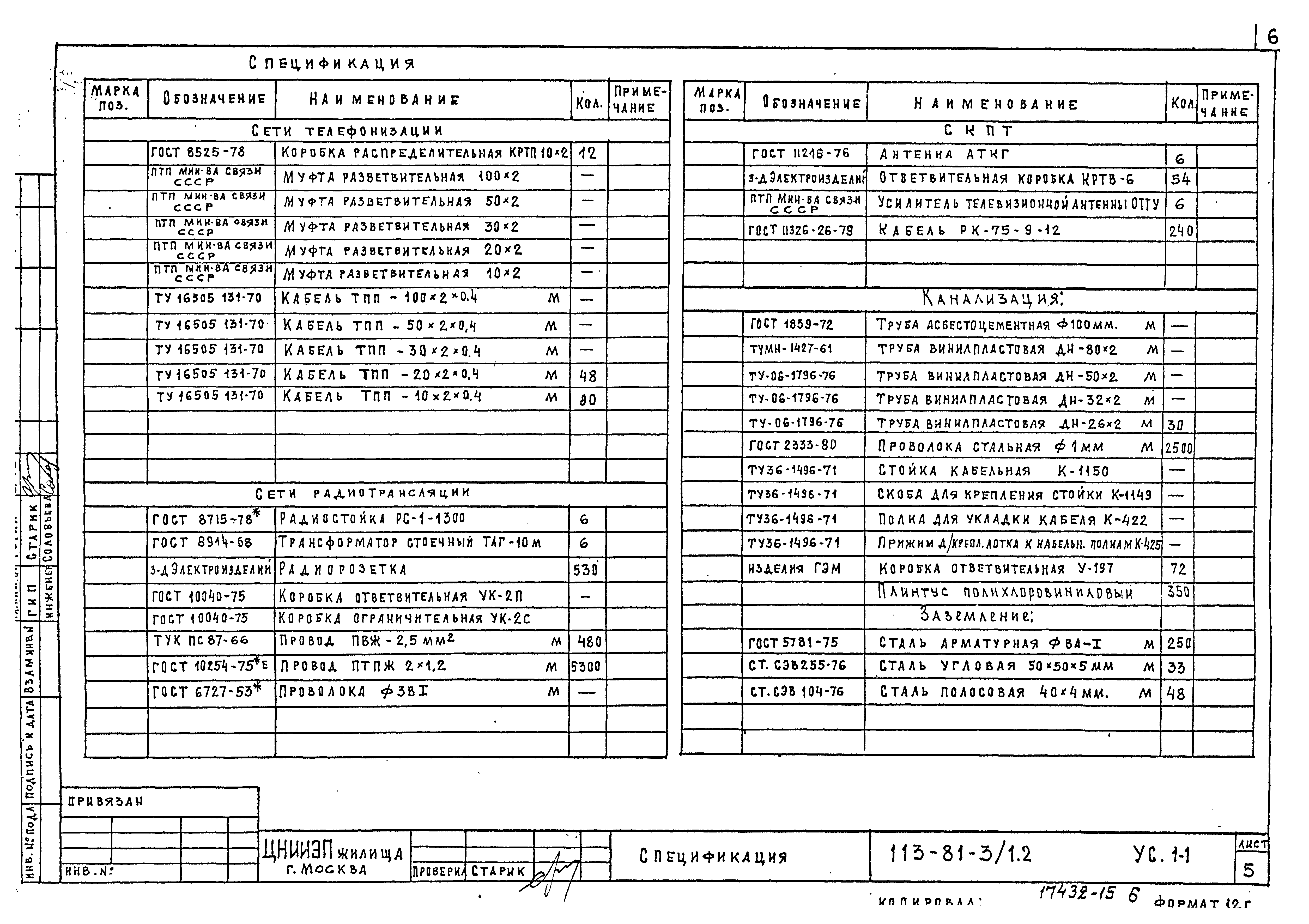 Типовой проект 113-81-3/1.2